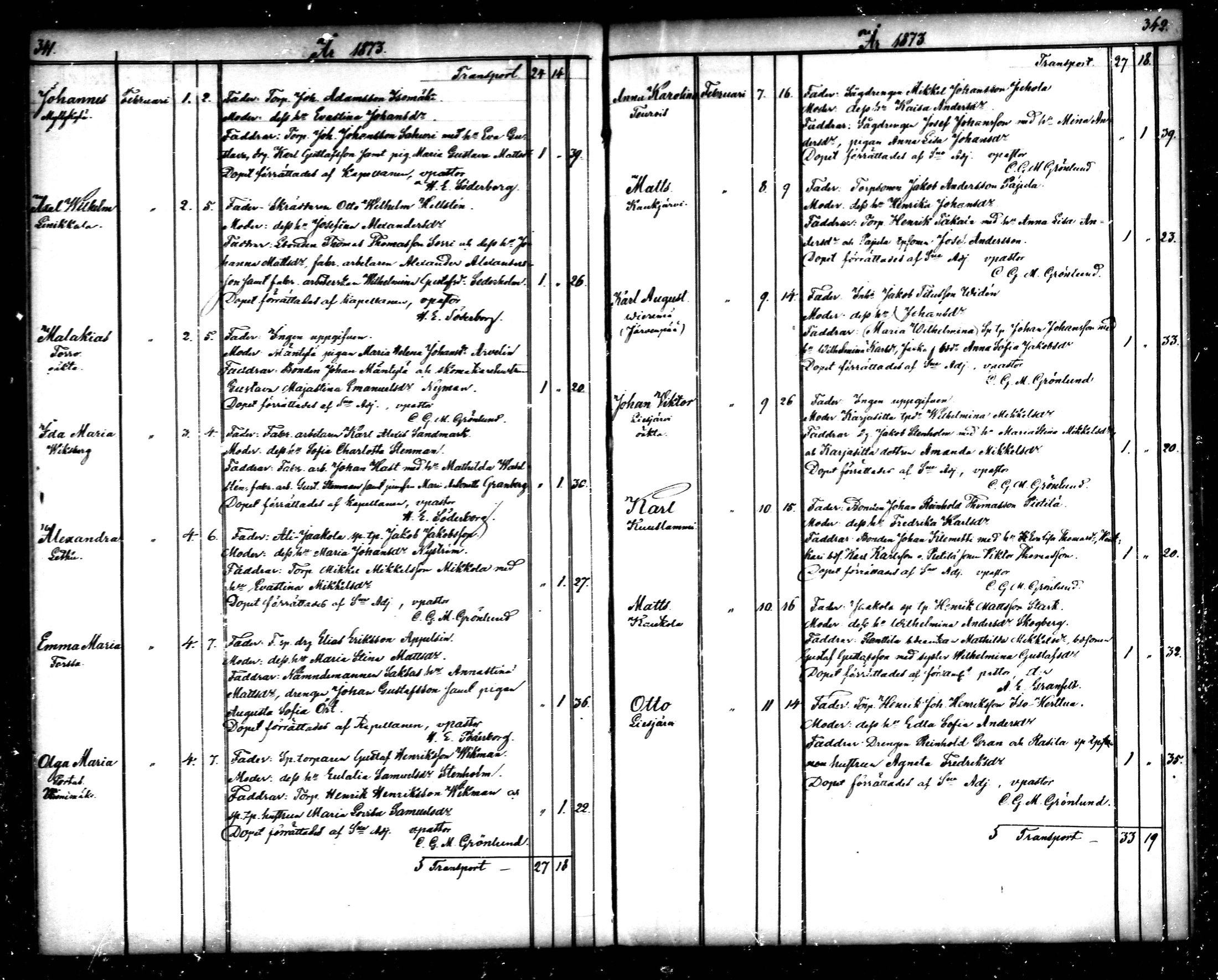 [ ../kirjat/Kirkonkirjat/tammela/syntyneet_1866-1876_mko608-617/kuvat/172.jpg ]