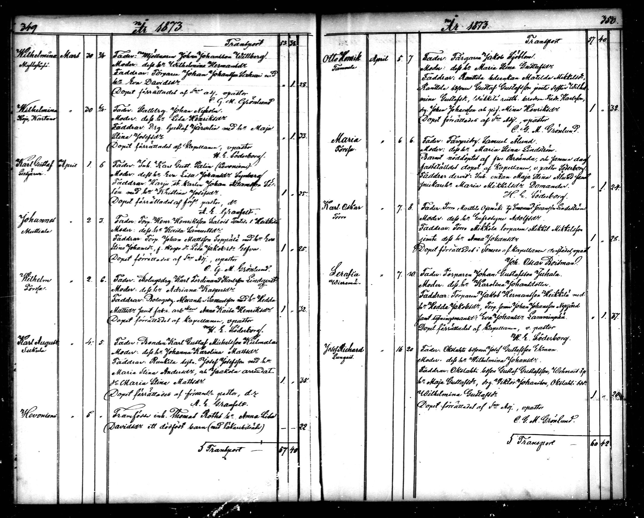 [ ../kirjat/Kirkonkirjat/tammela/syntyneet_1866-1876_mko608-617/kuvat/176.jpg ]