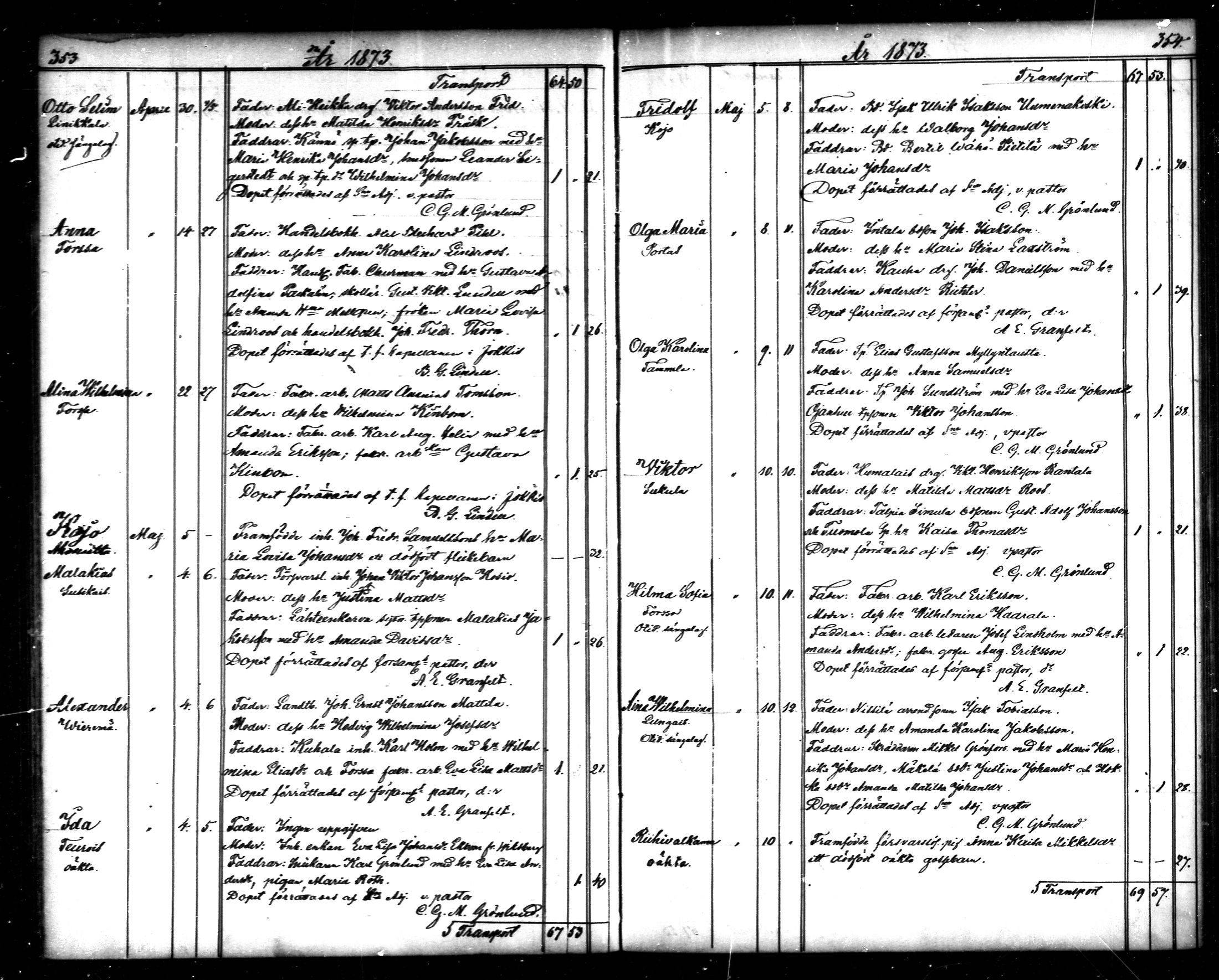 [ ../kirjat/Kirkonkirjat/tammela/syntyneet_1866-1876_mko608-617/kuvat/178.jpg ]
