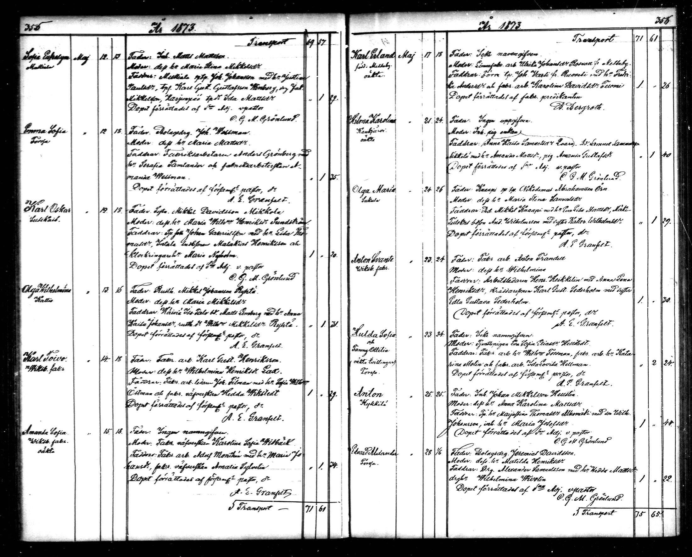 [ ../kirjat/Kirkonkirjat/tammela/syntyneet_1866-1876_mko608-617/kuvat/179.jpg ]