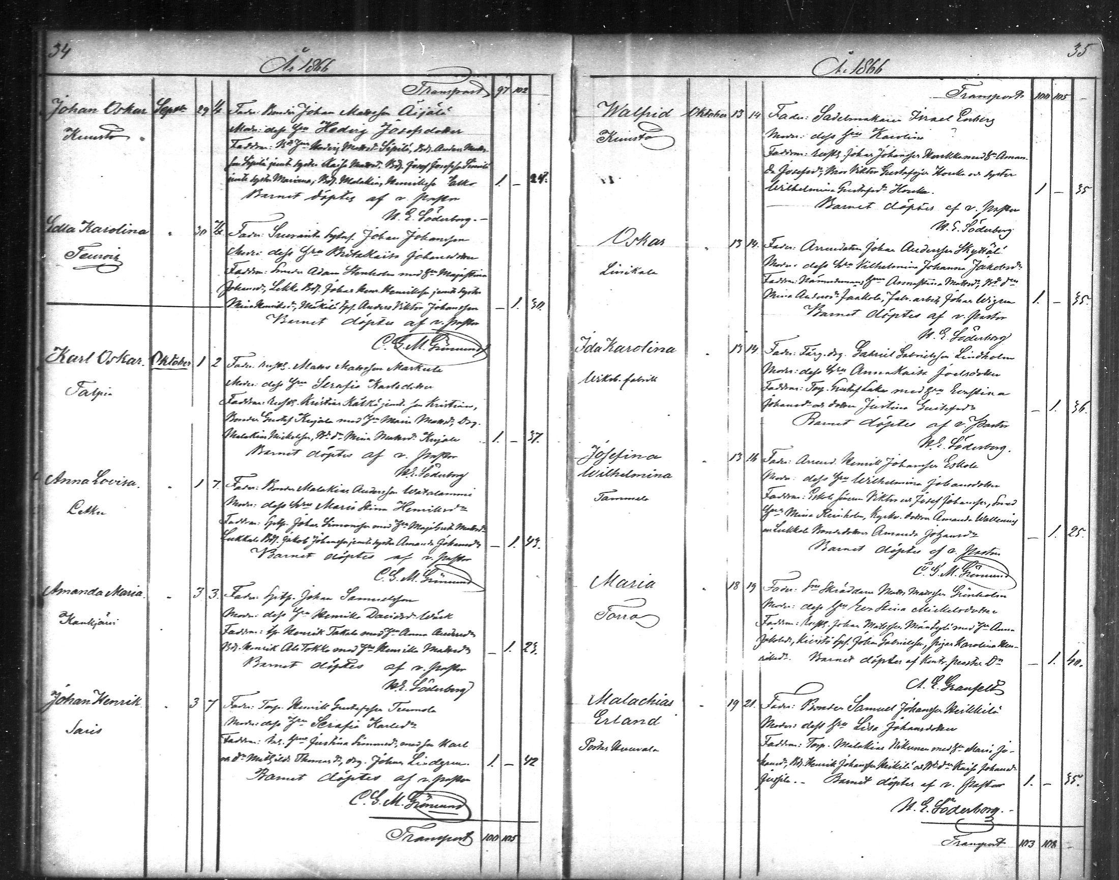 [ ../kirjat/Kirkonkirjat/tammela/syntyneet_1866-1876_mko608-617/kuvat/18.jpg ]