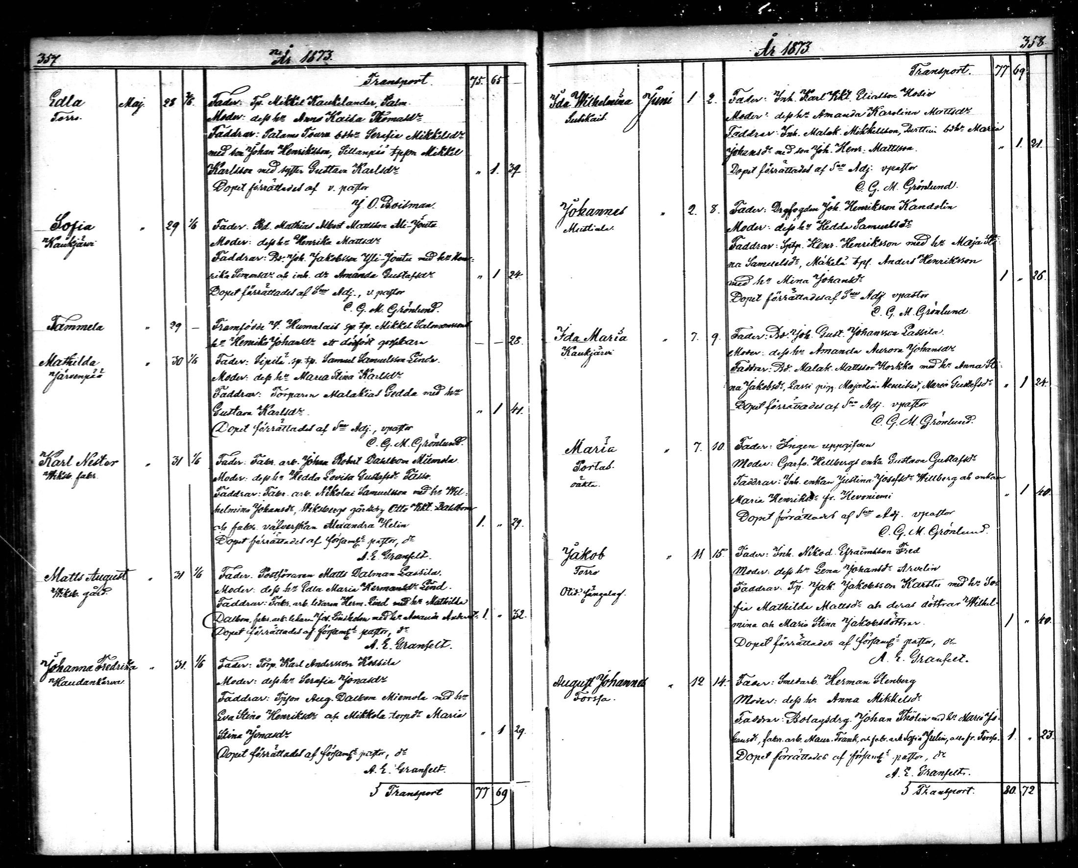 [ ../kirjat/Kirkonkirjat/tammela/syntyneet_1866-1876_mko608-617/kuvat/180.jpg ]