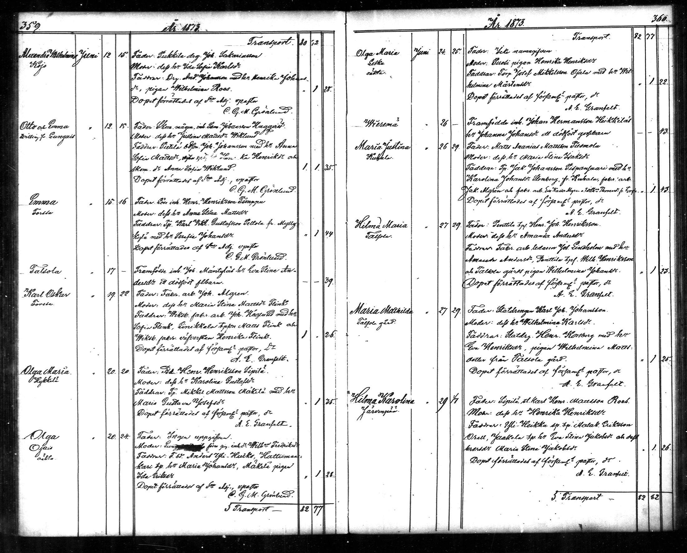 [ ../kirjat/Kirkonkirjat/tammela/syntyneet_1866-1876_mko608-617/kuvat/181.jpg ]