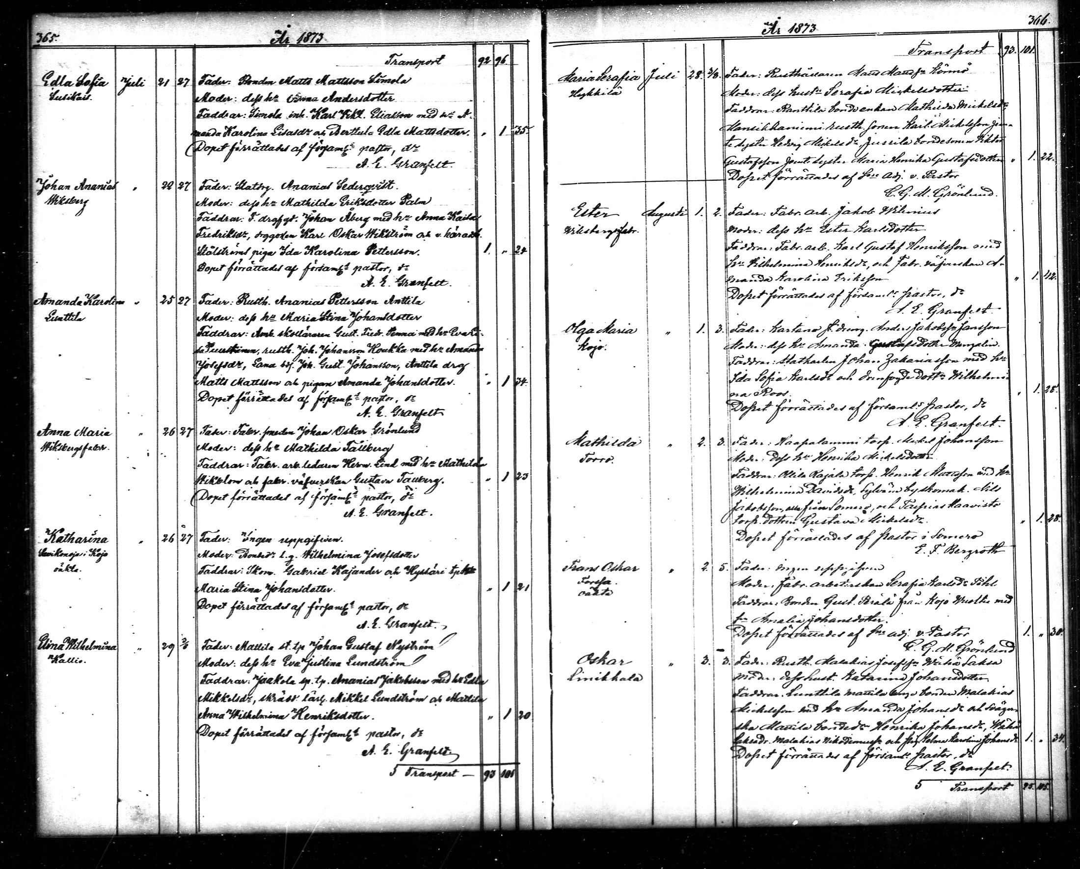 [ ../kirjat/Kirkonkirjat/tammela/syntyneet_1866-1876_mko608-617/kuvat/184.jpg ]