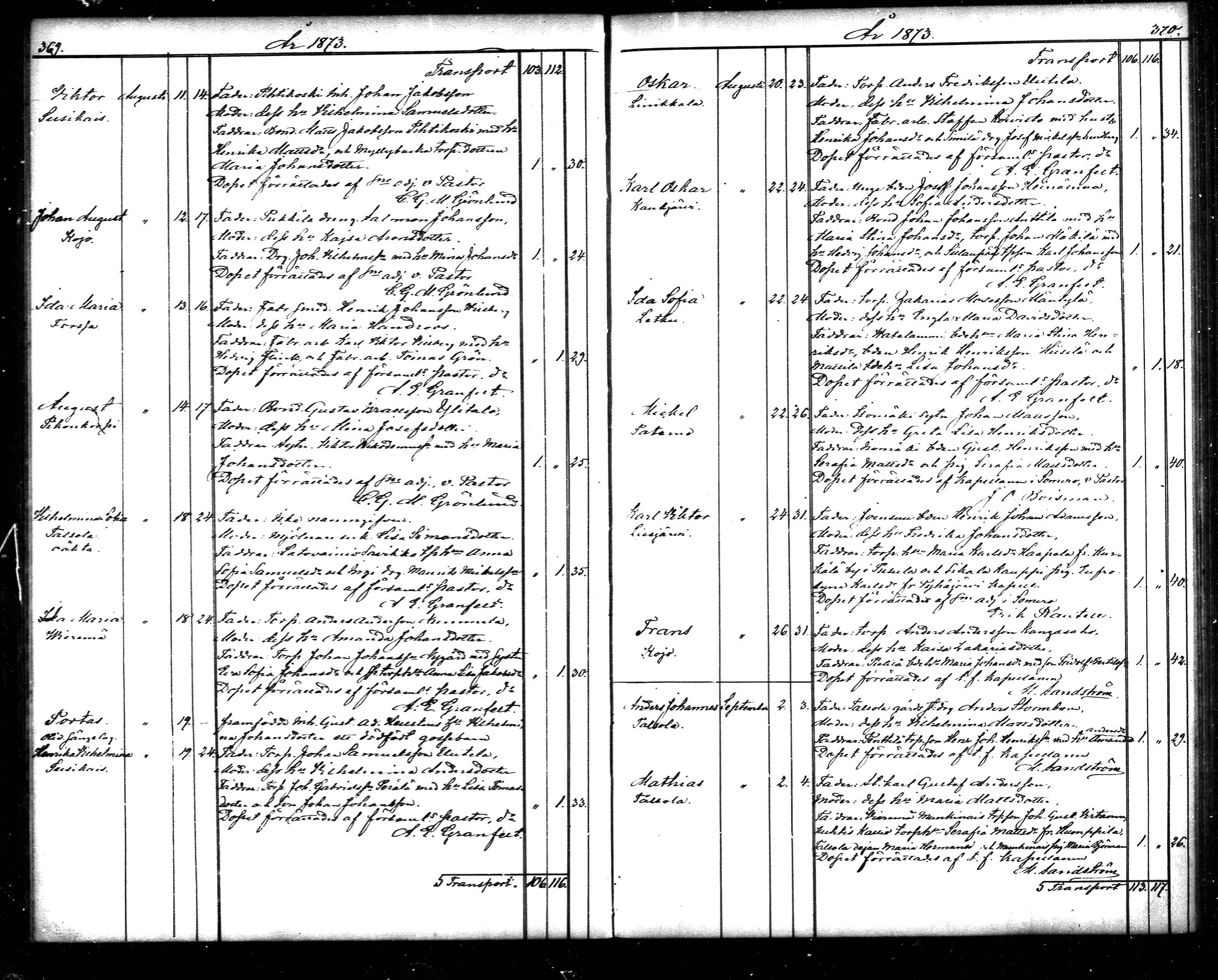[ ../kirjat/Kirkonkirjat/tammela/syntyneet_1866-1876_mko608-617/kuvat/186.jpg ]