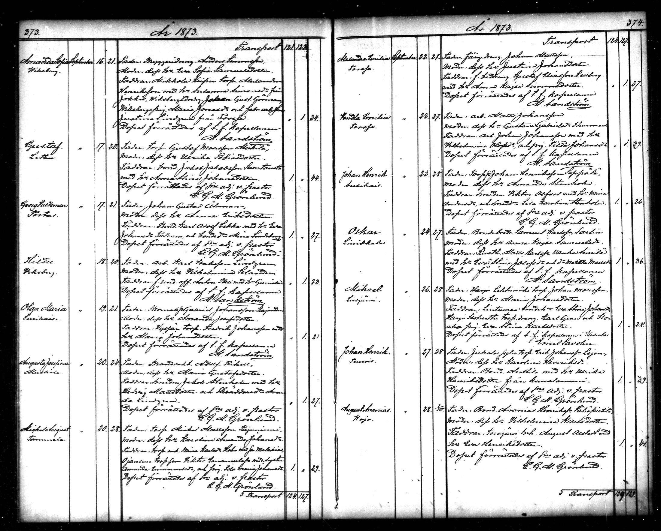 [ ../kirjat/Kirkonkirjat/tammela/syntyneet_1866-1876_mko608-617/kuvat/188.jpg ]