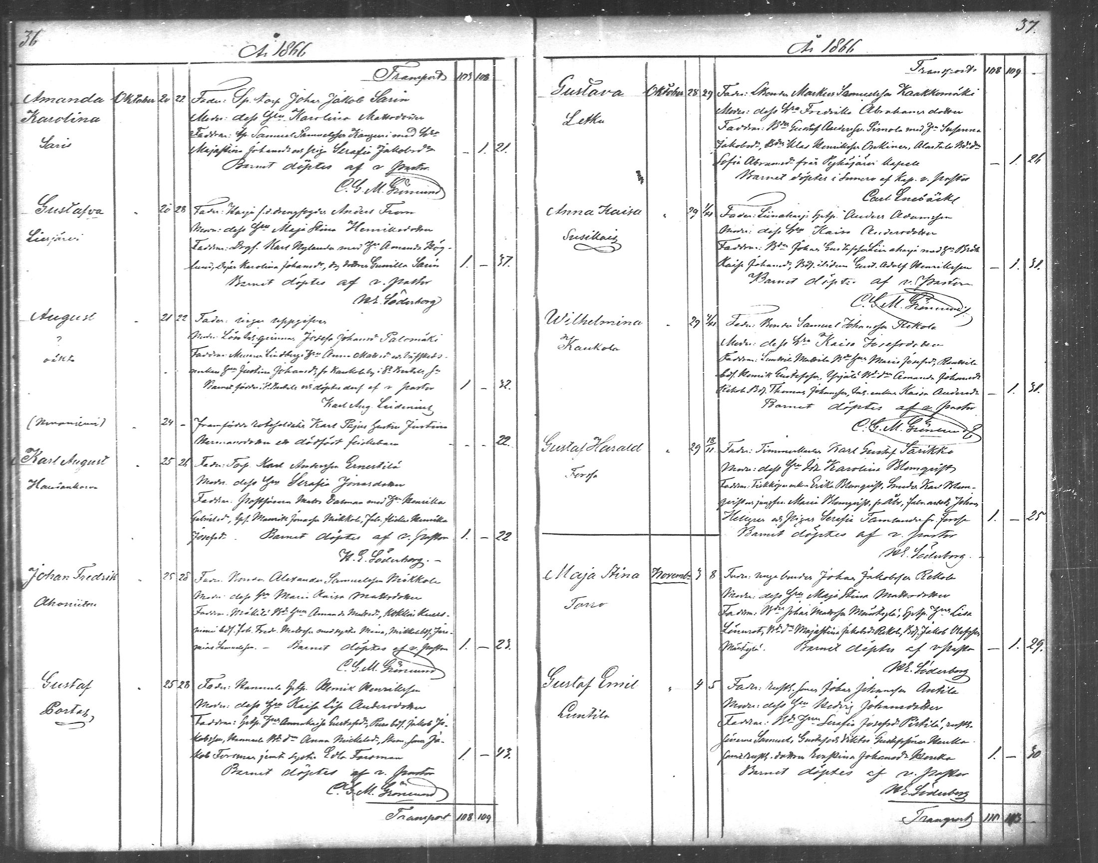 [ ../kirjat/Kirkonkirjat/tammela/syntyneet_1866-1876_mko608-617/kuvat/19.jpg ]