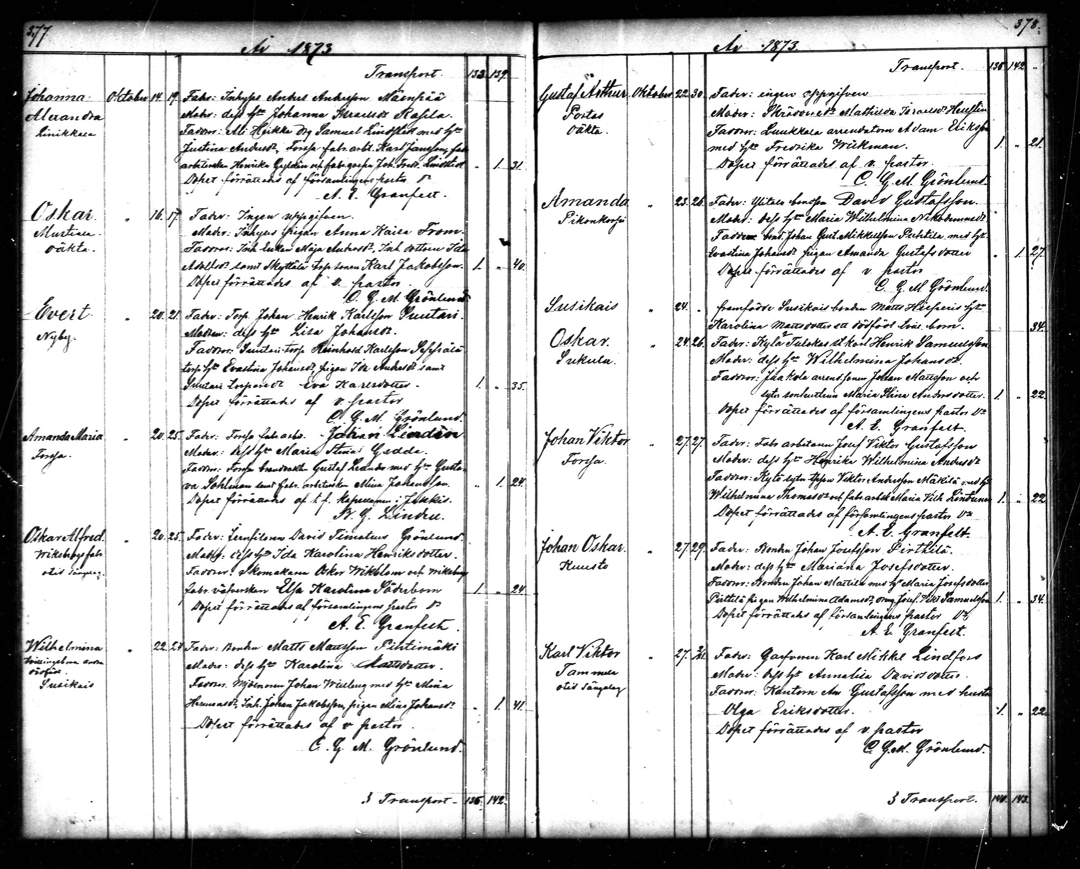 [ ../kirjat/Kirkonkirjat/tammela/syntyneet_1866-1876_mko608-617/kuvat/190.jpg ]