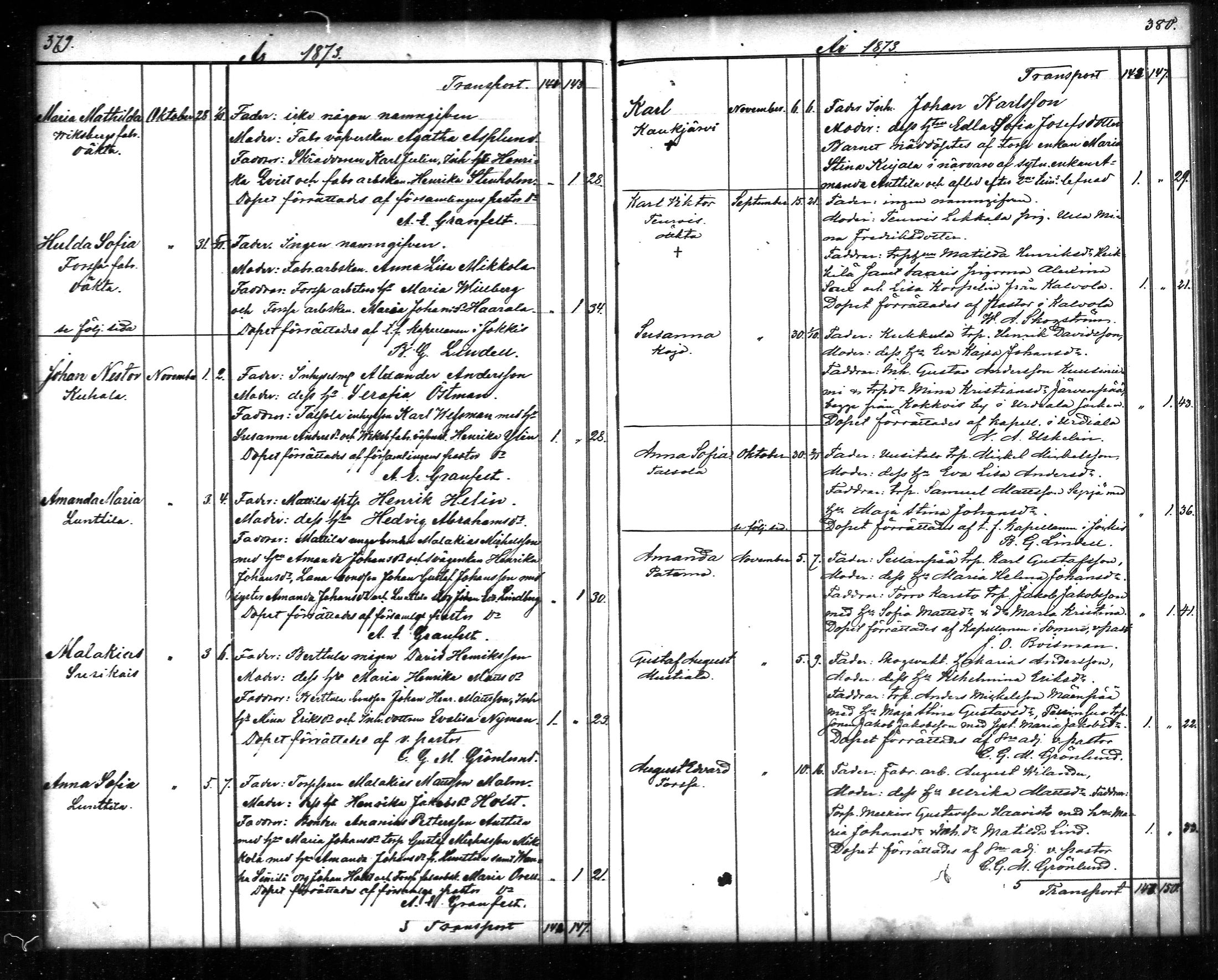 [ ../kirjat/Kirkonkirjat/tammela/syntyneet_1866-1876_mko608-617/kuvat/191.jpg ]