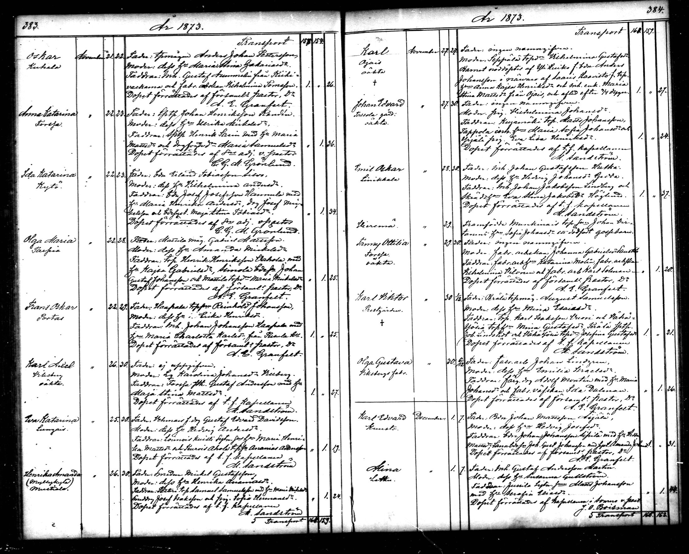 [ ../kirjat/Kirkonkirjat/tammela/syntyneet_1866-1876_mko608-617/kuvat/193.jpg ]