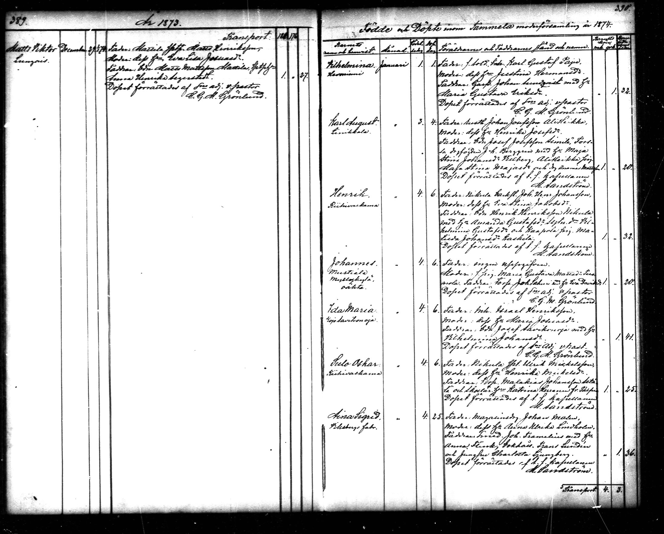 [ ../kirjat/Kirkonkirjat/tammela/syntyneet_1866-1876_mko608-617/kuvat/196.jpg ]
