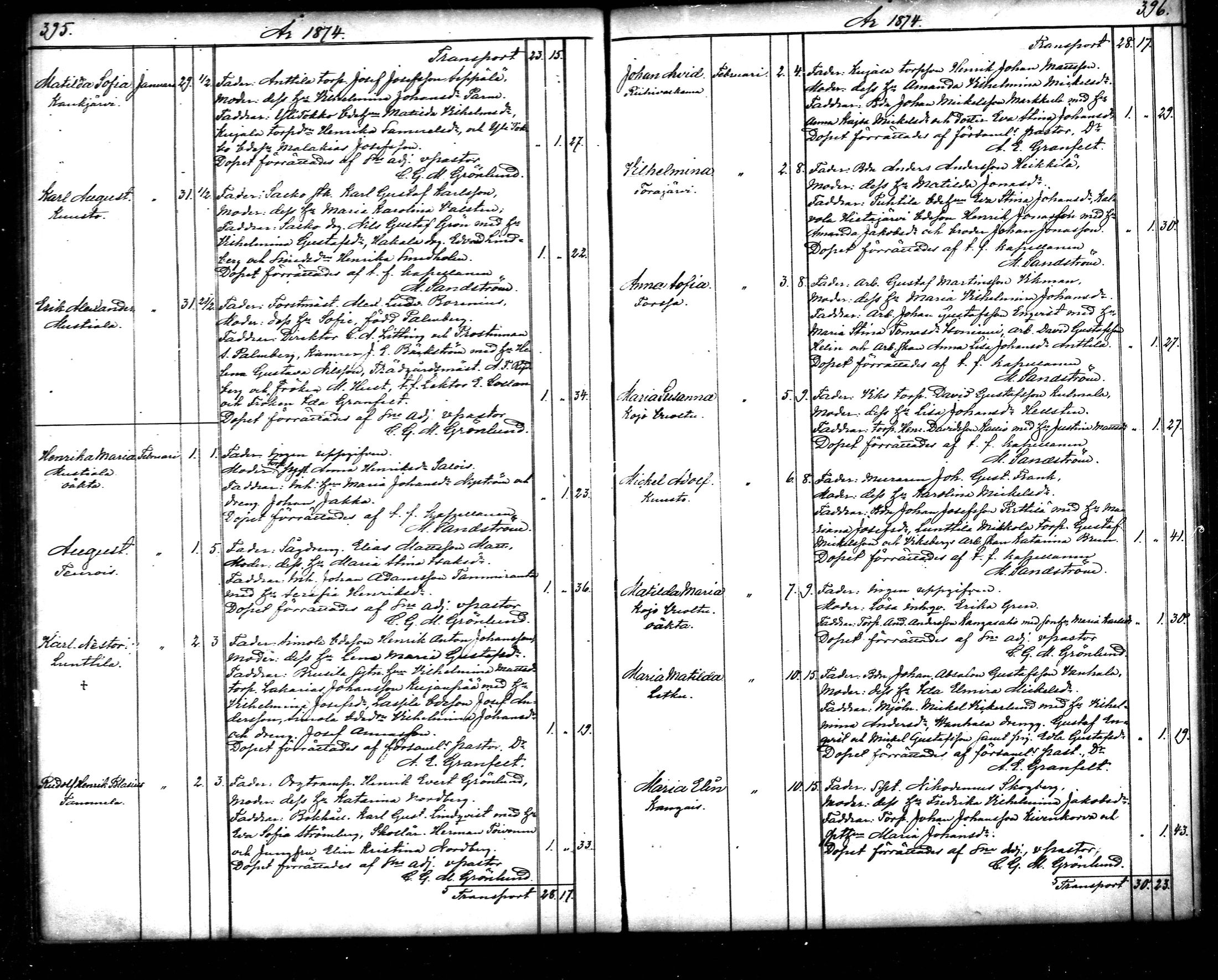 [ ../kirjat/Kirkonkirjat/tammela/syntyneet_1866-1876_mko608-617/kuvat/199.jpg ]