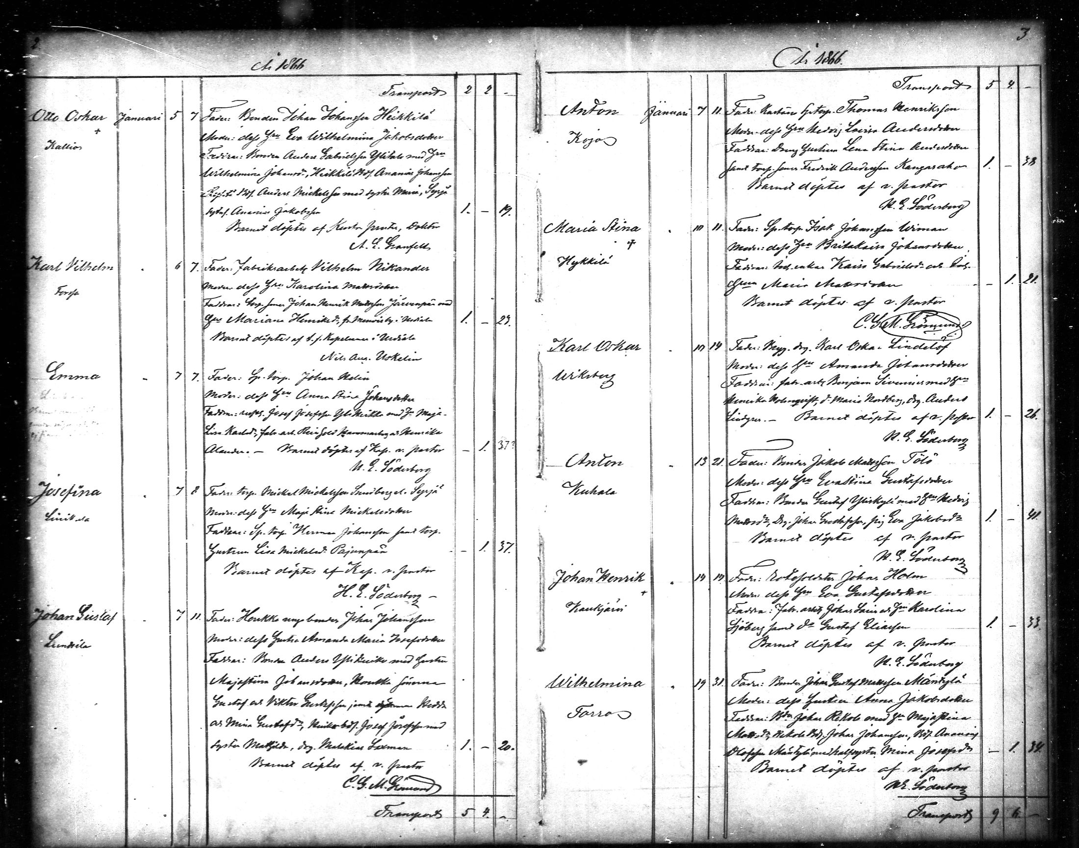 [ ../kirjat/Kirkonkirjat/tammela/syntyneet_1866-1876_mko608-617/kuvat/2.jpg ]