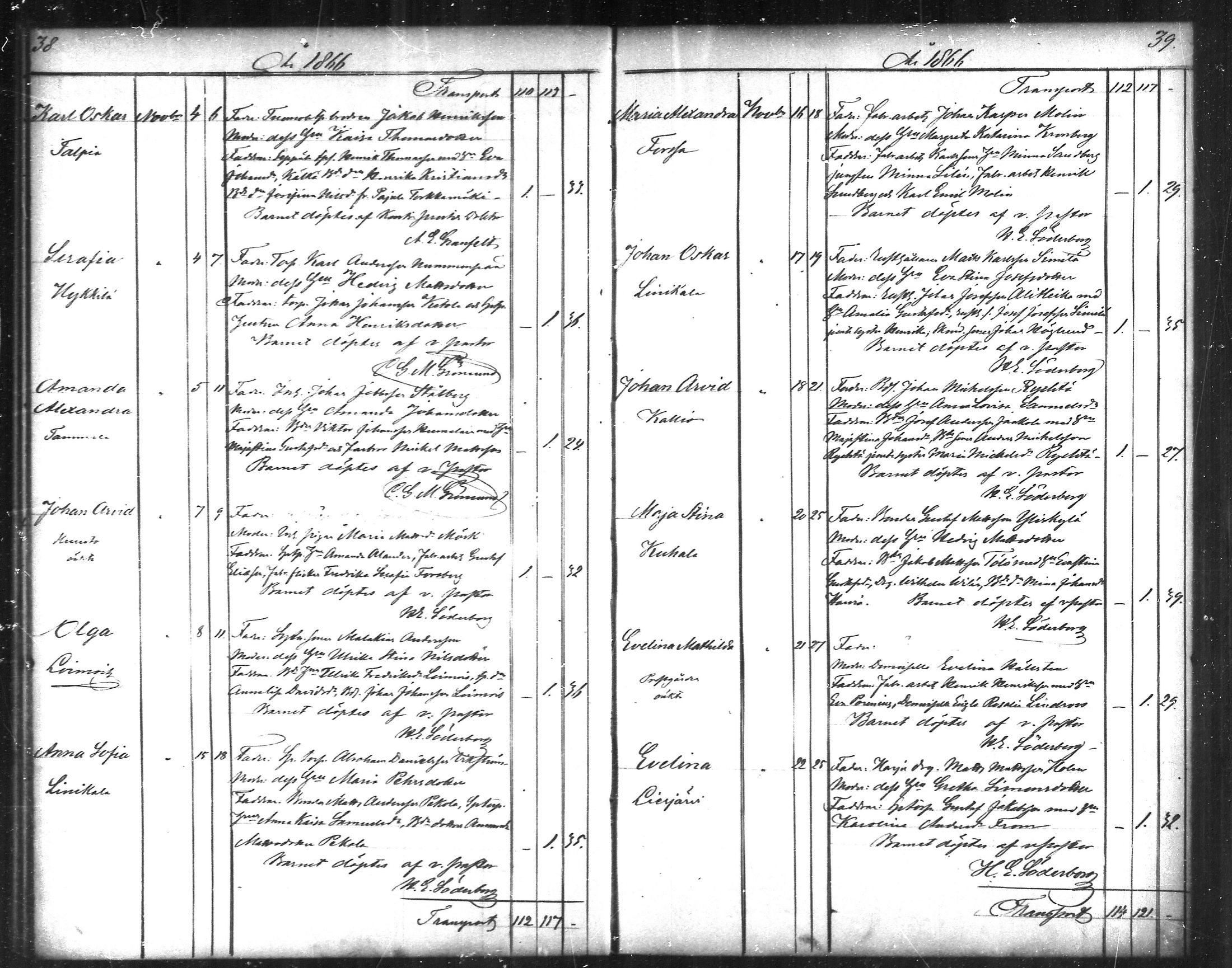 [ ../kirjat/Kirkonkirjat/tammela/syntyneet_1866-1876_mko608-617/kuvat/20.jpg ]