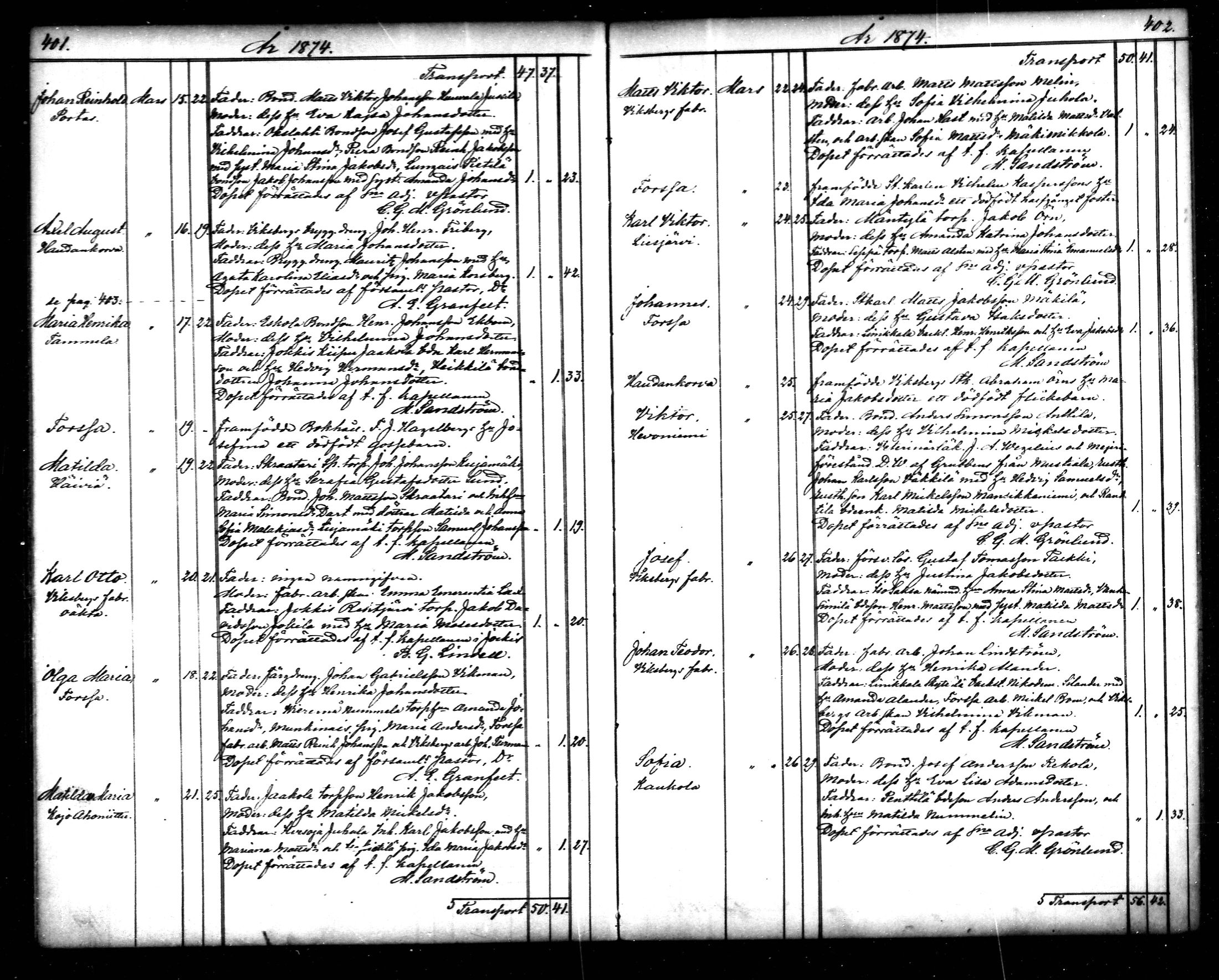 [ ../kirjat/Kirkonkirjat/tammela/syntyneet_1866-1876_mko608-617/kuvat/202.jpg ]