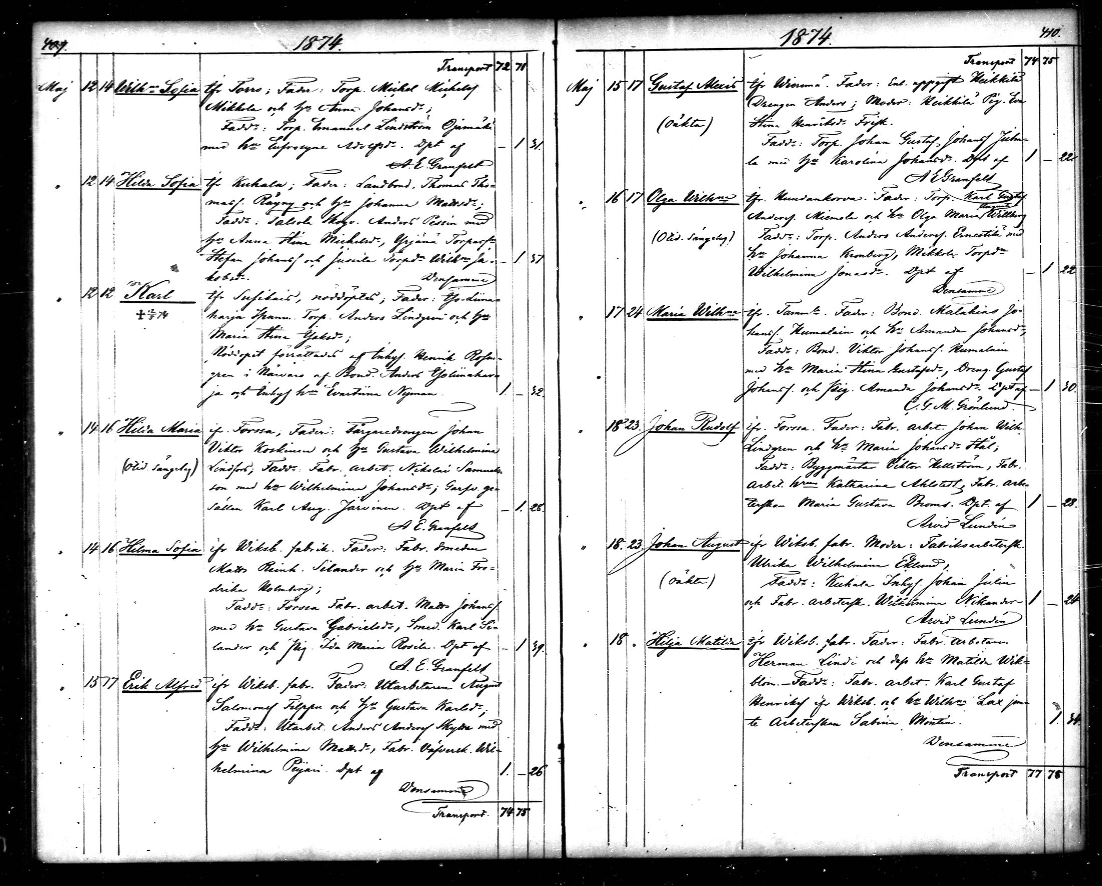 [ ../kirjat/Kirkonkirjat/tammela/syntyneet_1866-1876_mko608-617/kuvat/206.jpg ]