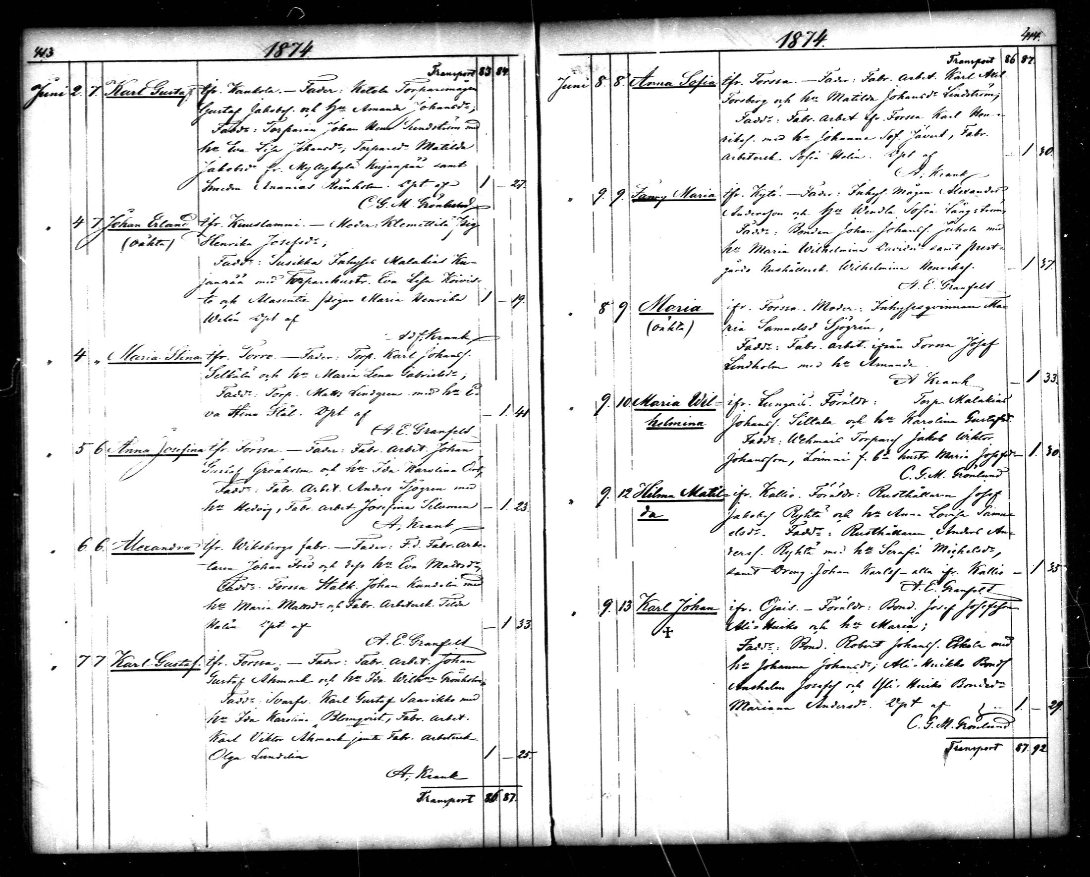 [ ../kirjat/Kirkonkirjat/tammela/syntyneet_1866-1876_mko608-617/kuvat/208.jpg ]