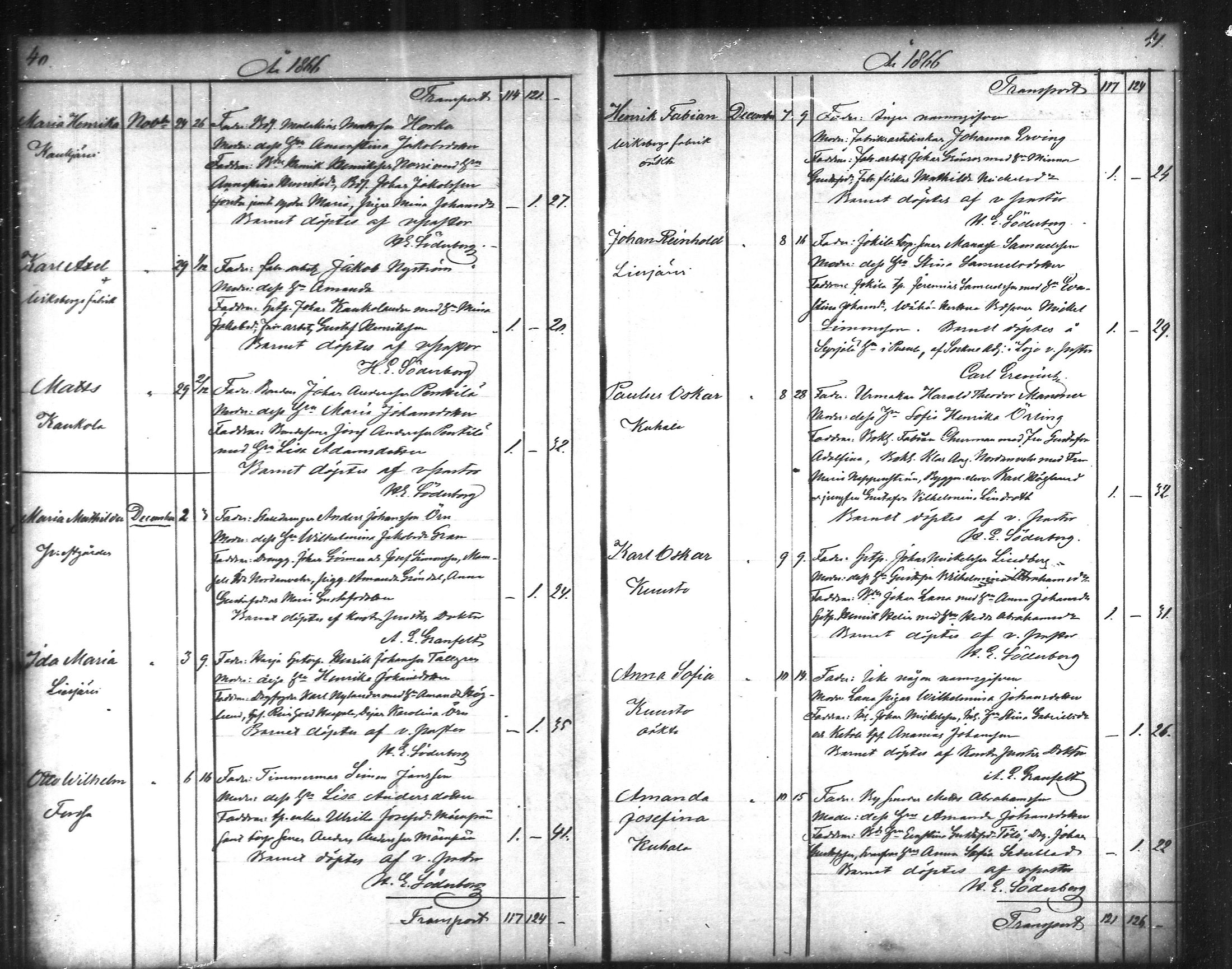 [ ../kirjat/Kirkonkirjat/tammela/syntyneet_1866-1876_mko608-617/kuvat/21.jpg ]