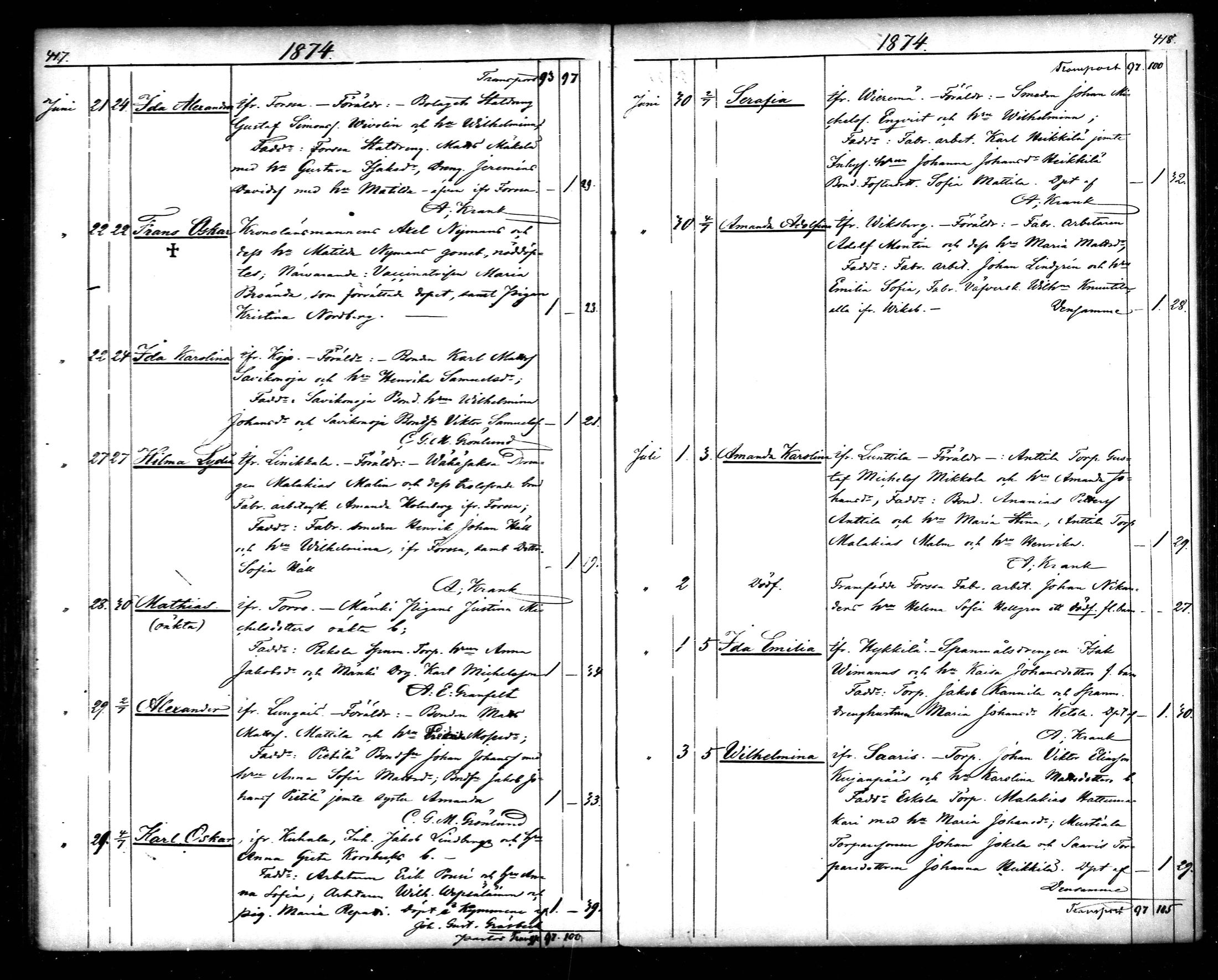 [ ../kirjat/Kirkonkirjat/tammela/syntyneet_1866-1876_mko608-617/kuvat/210.jpg ]