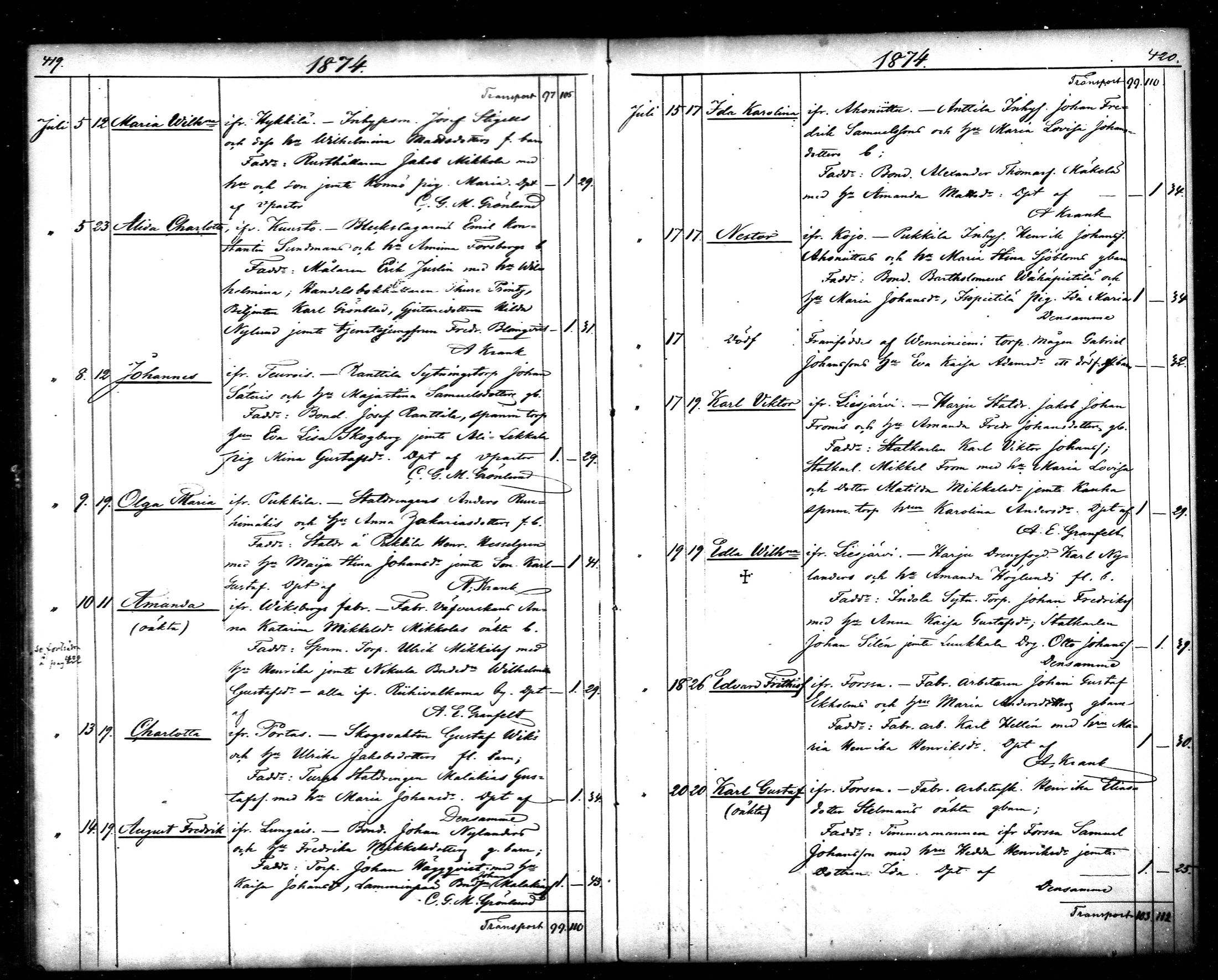 [ ../kirjat/Kirkonkirjat/tammela/syntyneet_1866-1876_mko608-617/kuvat/211.jpg ]