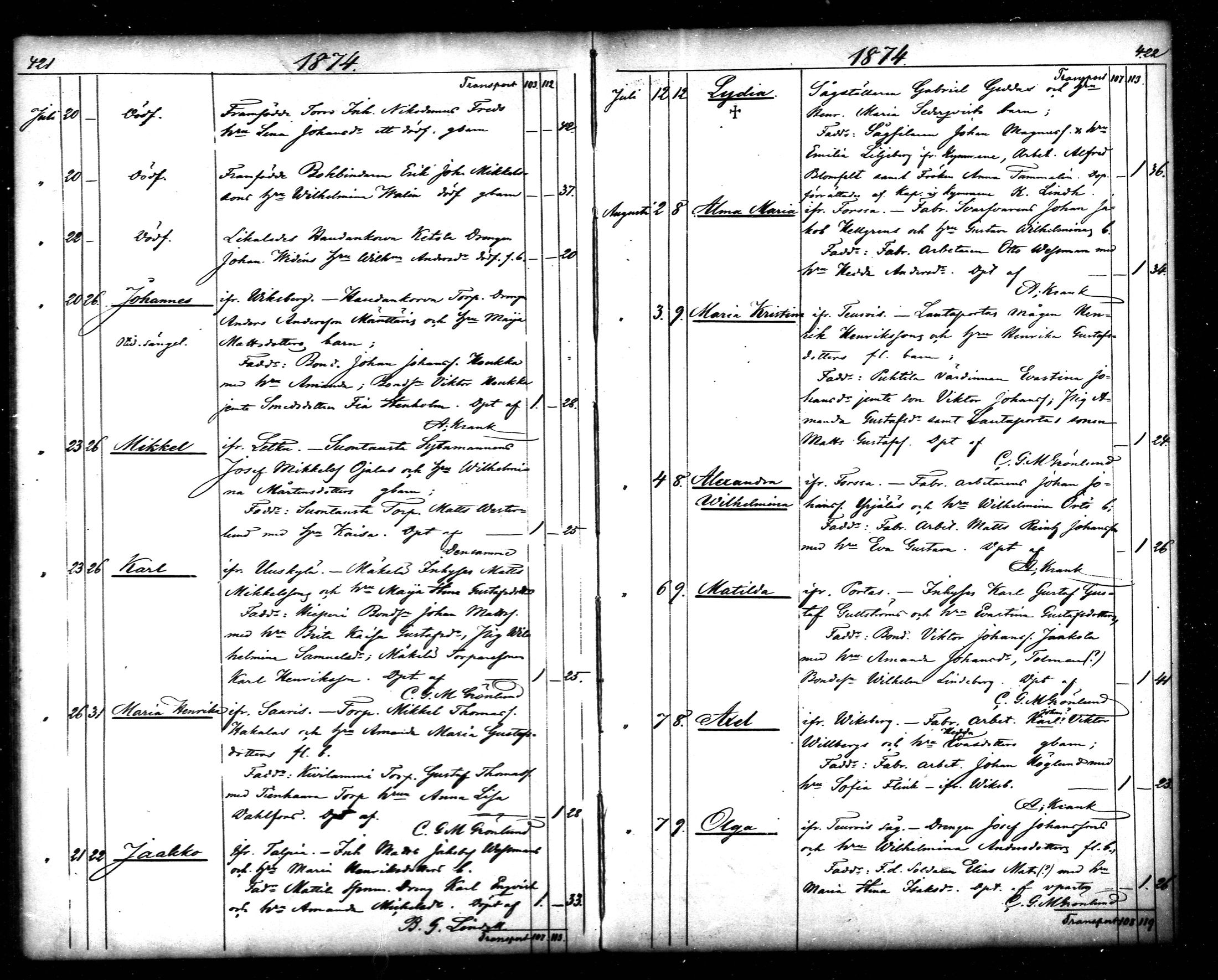 [ ../kirjat/Kirkonkirjat/tammela/syntyneet_1866-1876_mko608-617/kuvat/212.jpg ]