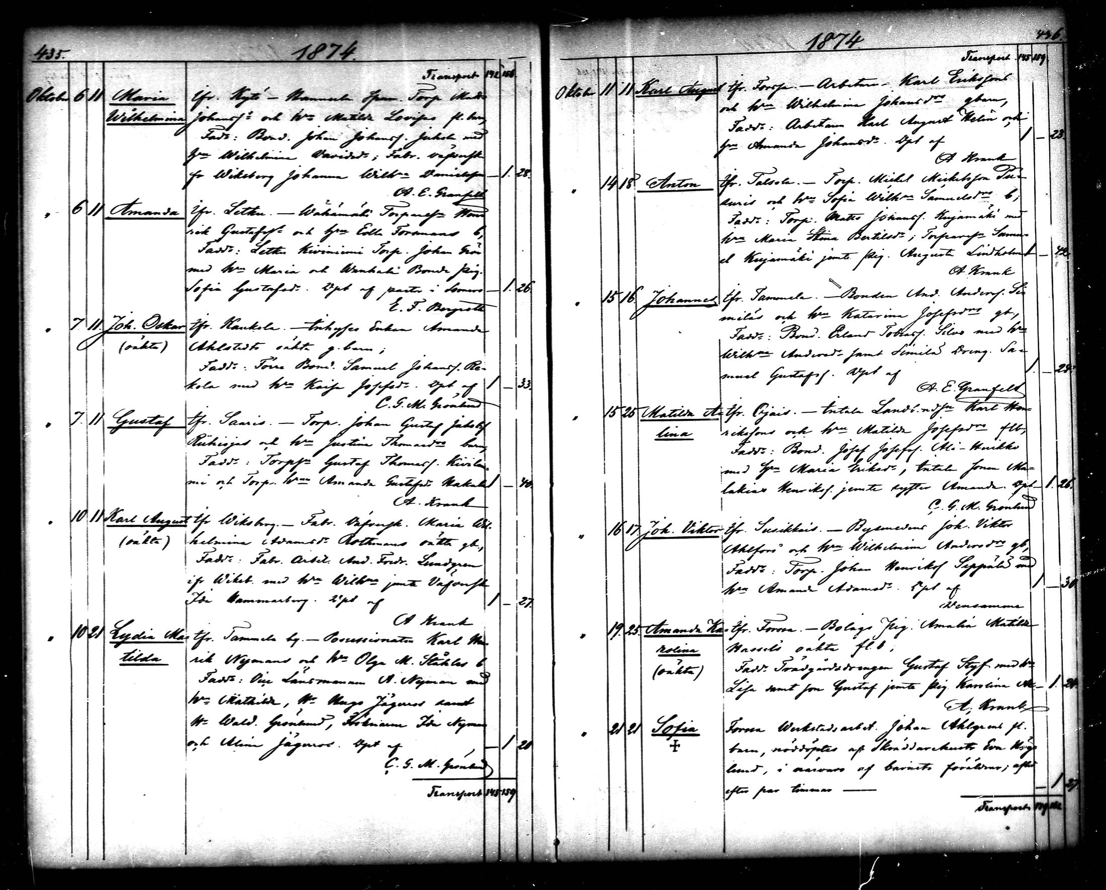 [ ../kirjat/Kirkonkirjat/tammela/syntyneet_1866-1876_mko608-617/kuvat/219.jpg ]