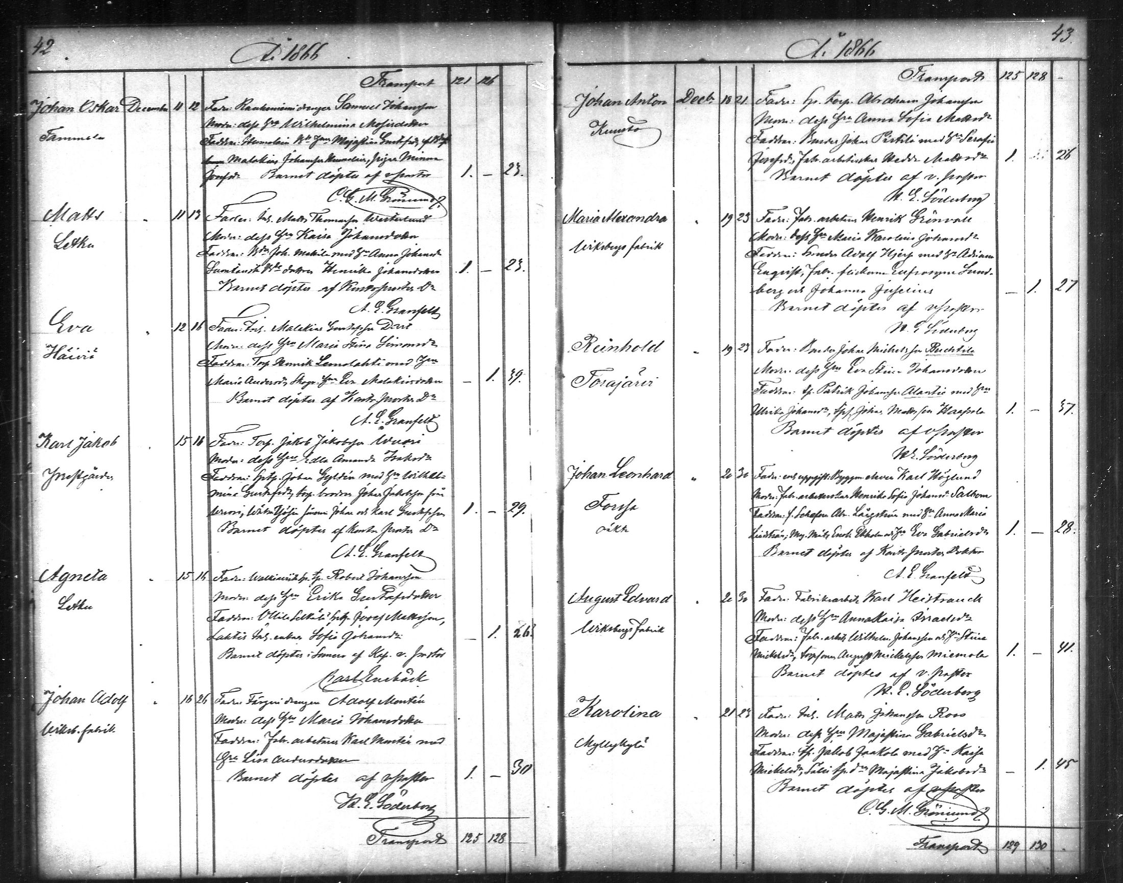 [ ../kirjat/Kirkonkirjat/tammela/syntyneet_1866-1876_mko608-617/kuvat/22.jpg ]