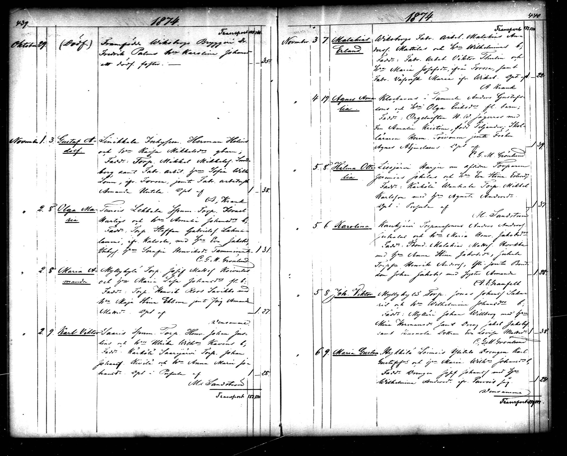 [ ../kirjat/Kirkonkirjat/tammela/syntyneet_1866-1876_mko608-617/kuvat/221.jpg ]