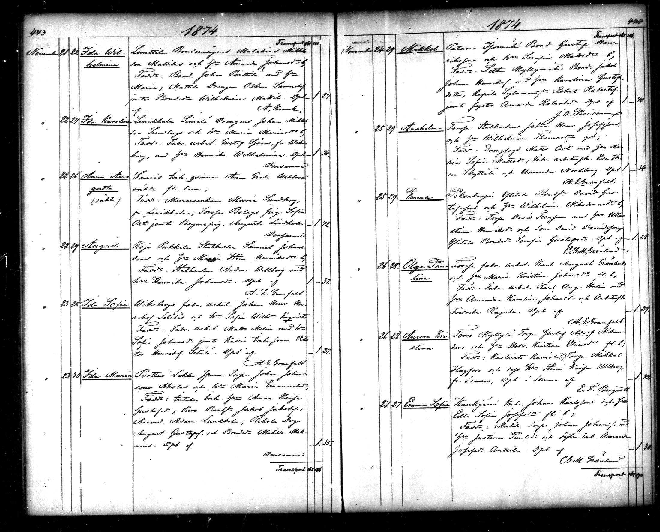 [ ../kirjat/Kirkonkirjat/tammela/syntyneet_1866-1876_mko608-617/kuvat/223.jpg ]