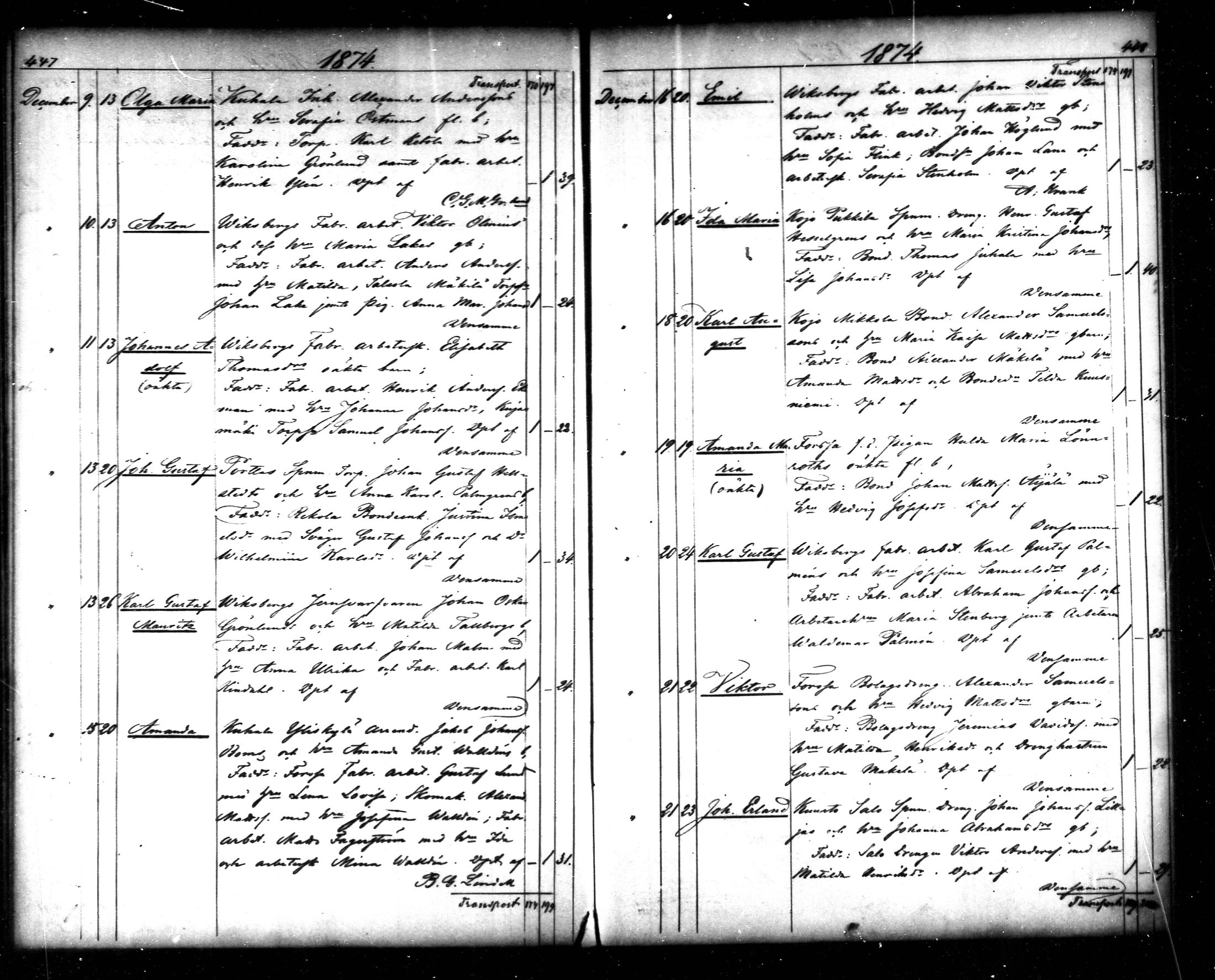 [ ../kirjat/Kirkonkirjat/tammela/syntyneet_1866-1876_mko608-617/kuvat/225.jpg ]