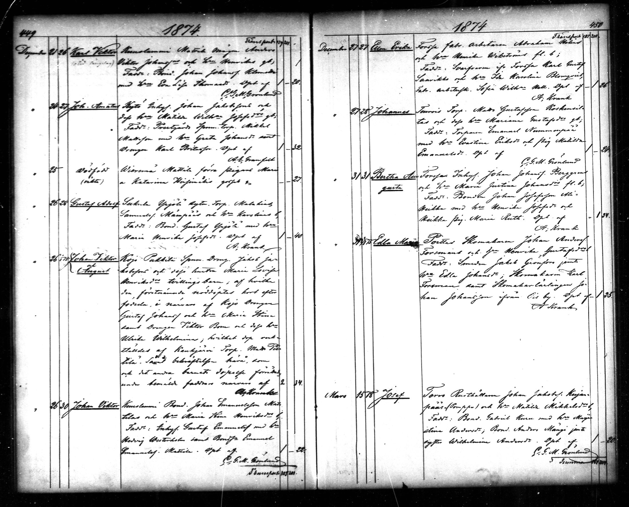 [ ../kirjat/Kirkonkirjat/tammela/syntyneet_1866-1876_mko608-617/kuvat/226.jpg ]