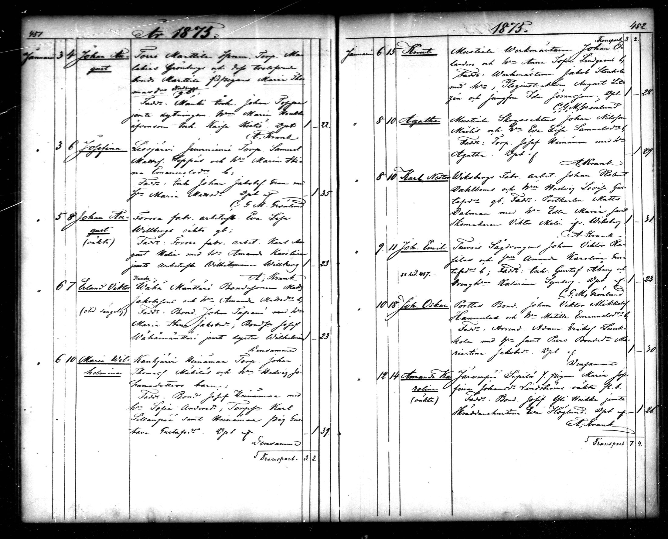 [ ../kirjat/Kirkonkirjat/tammela/syntyneet_1866-1876_mko608-617/kuvat/227.jpg ]