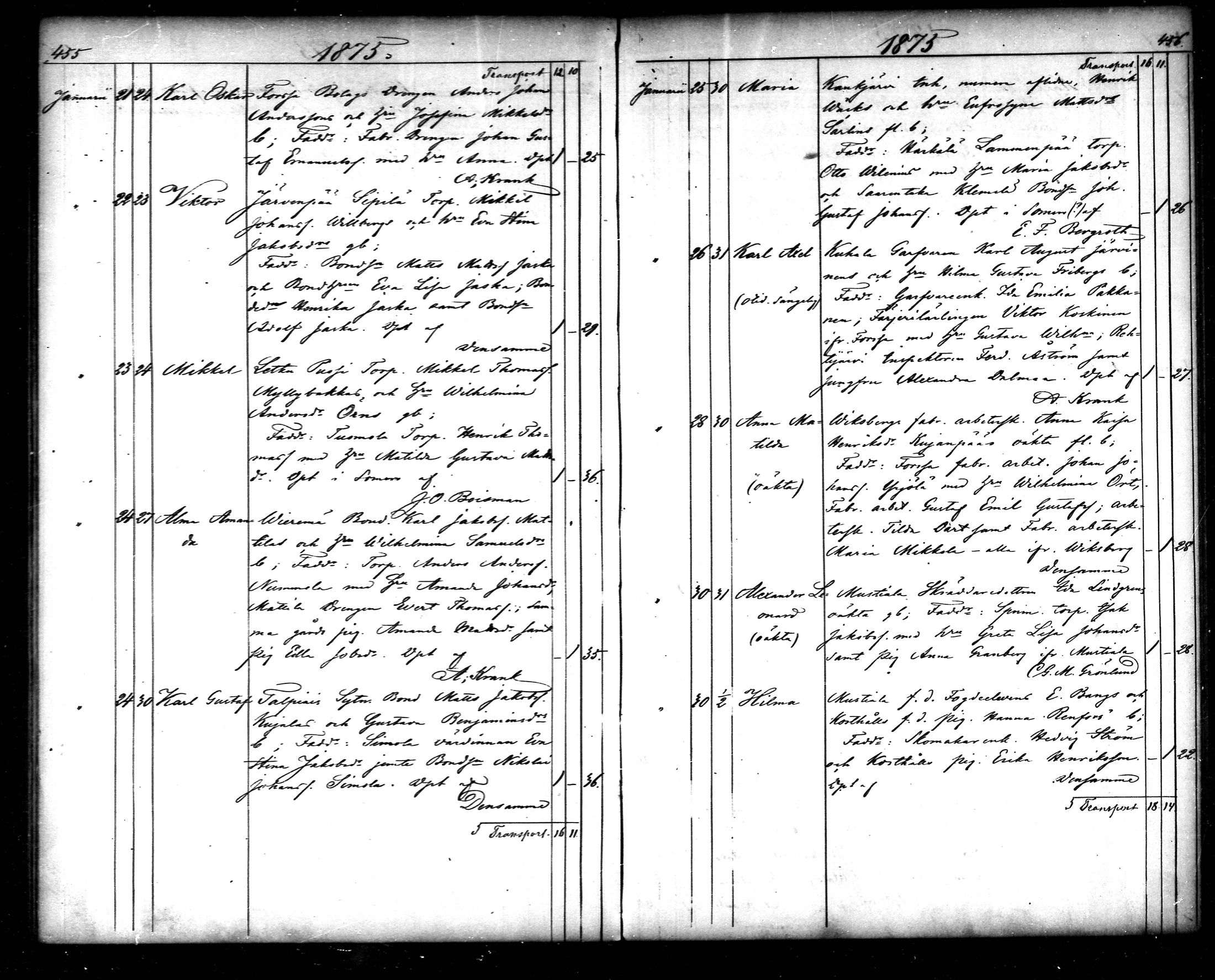 [ ../kirjat/Kirkonkirjat/tammela/syntyneet_1866-1876_mko608-617/kuvat/229.jpg ]