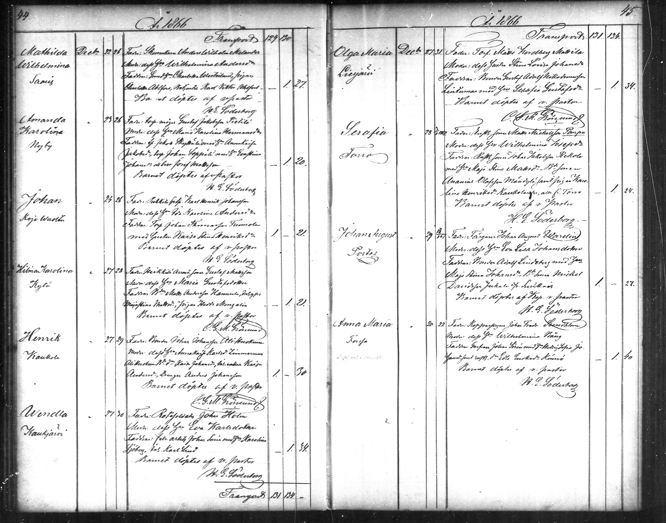 [ ../kirjat/Kirkonkirjat/tammela/syntyneet_1866-1876_mko608-617/kuvat/23.jpg ]