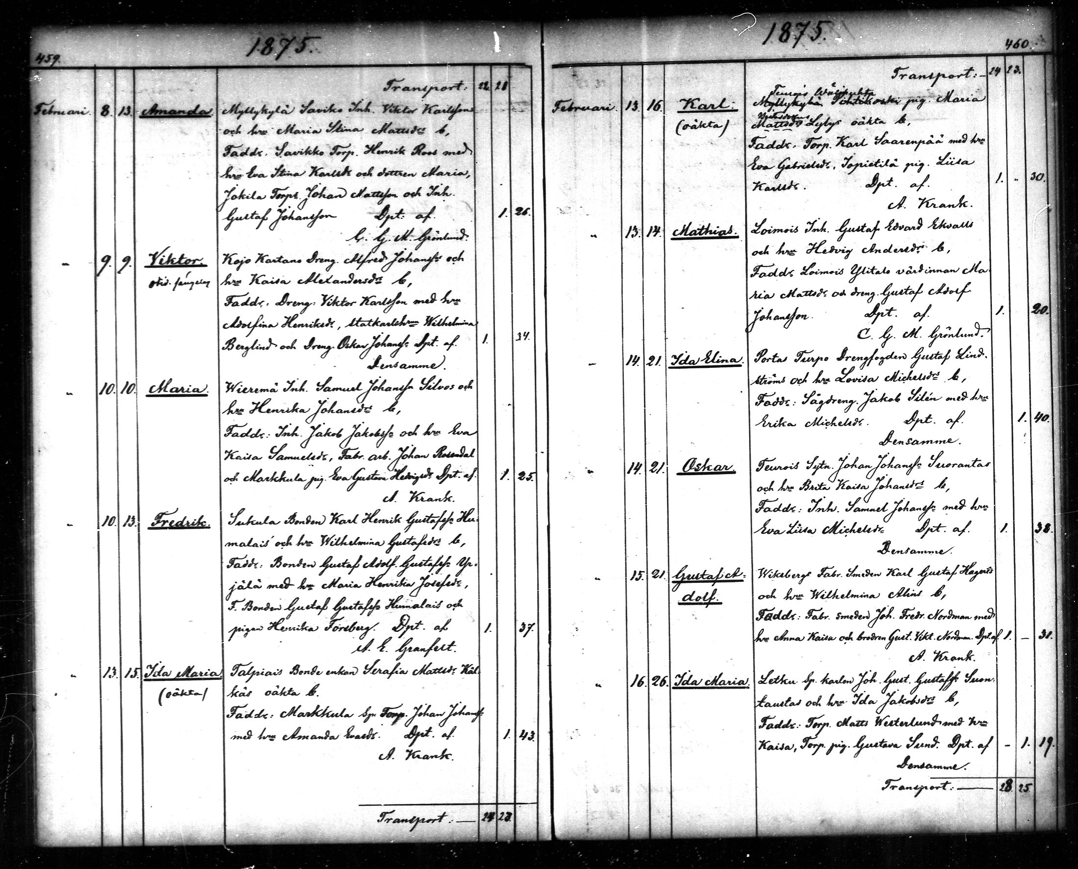 [ ../kirjat/Kirkonkirjat/tammela/syntyneet_1866-1876_mko608-617/kuvat/231.jpg ]