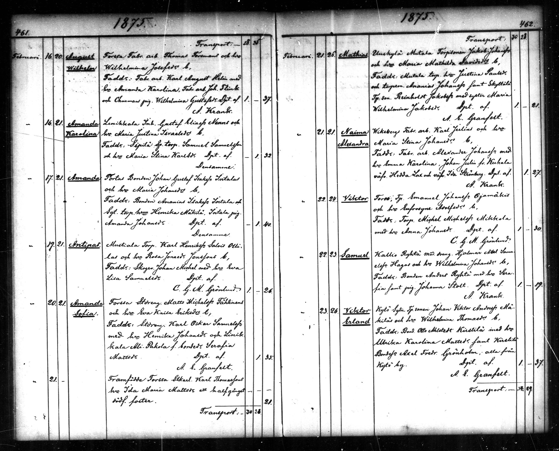 [ ../kirjat/Kirkonkirjat/tammela/syntyneet_1866-1876_mko608-617/kuvat/232.jpg ]