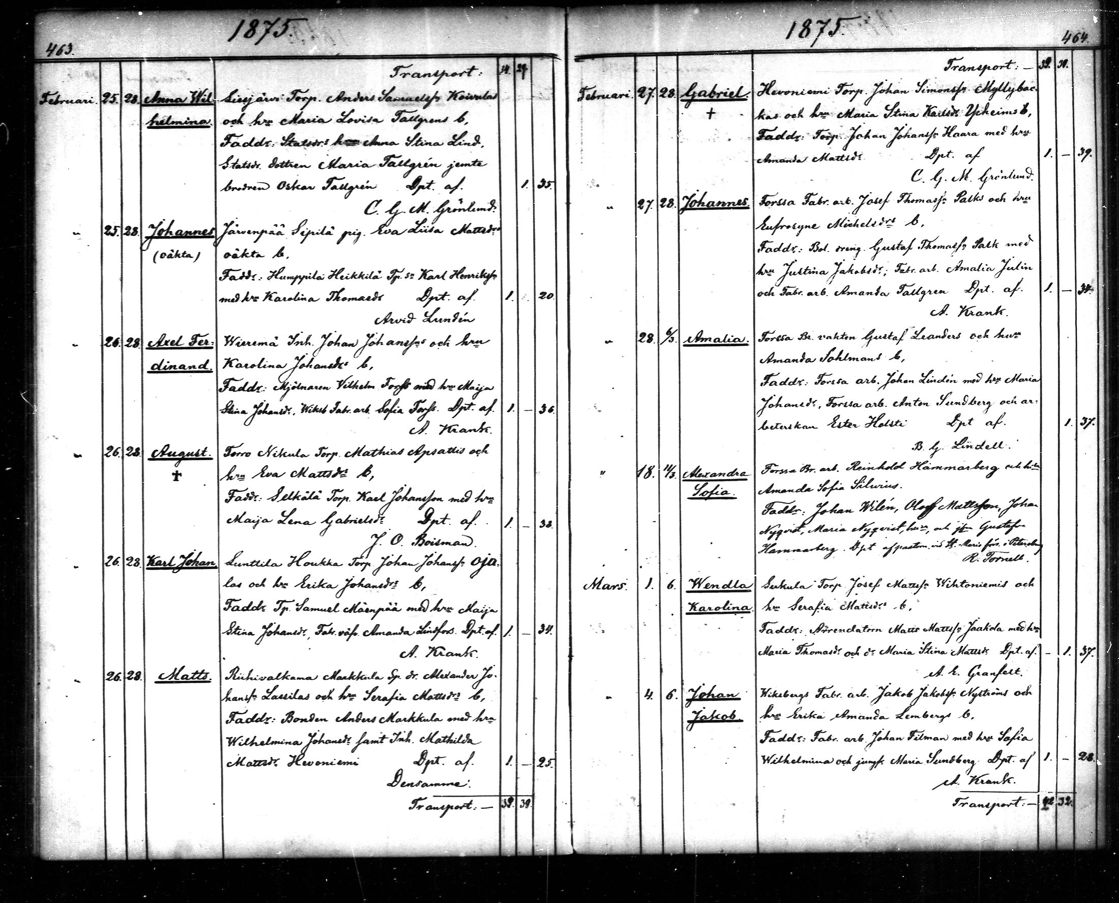 [ ../kirjat/Kirkonkirjat/tammela/syntyneet_1866-1876_mko608-617/kuvat/233.jpg ]
