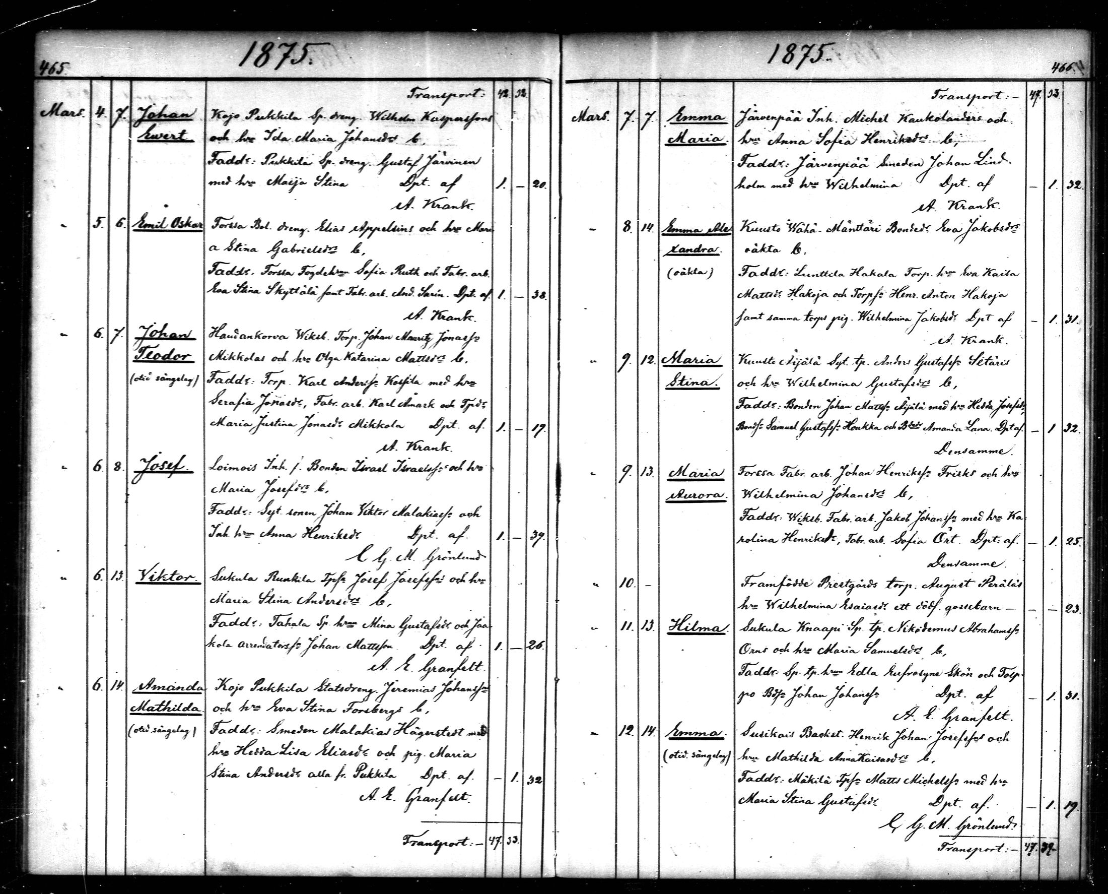 [ ../kirjat/Kirkonkirjat/tammela/syntyneet_1866-1876_mko608-617/kuvat/234.jpg ]