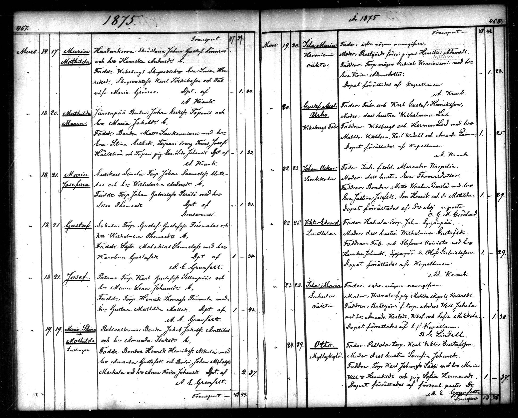 [ ../kirjat/Kirkonkirjat/tammela/syntyneet_1866-1876_mko608-617/kuvat/235.jpg ]