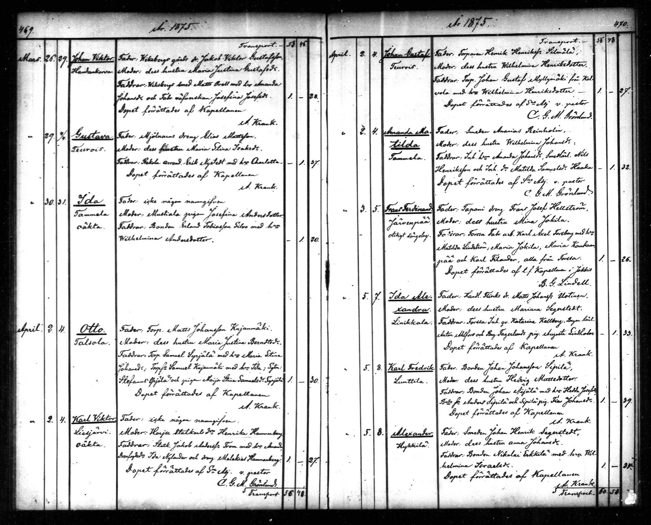 [ ../kirjat/Kirkonkirjat/tammela/syntyneet_1866-1876_mko608-617/kuvat/236.jpg ]