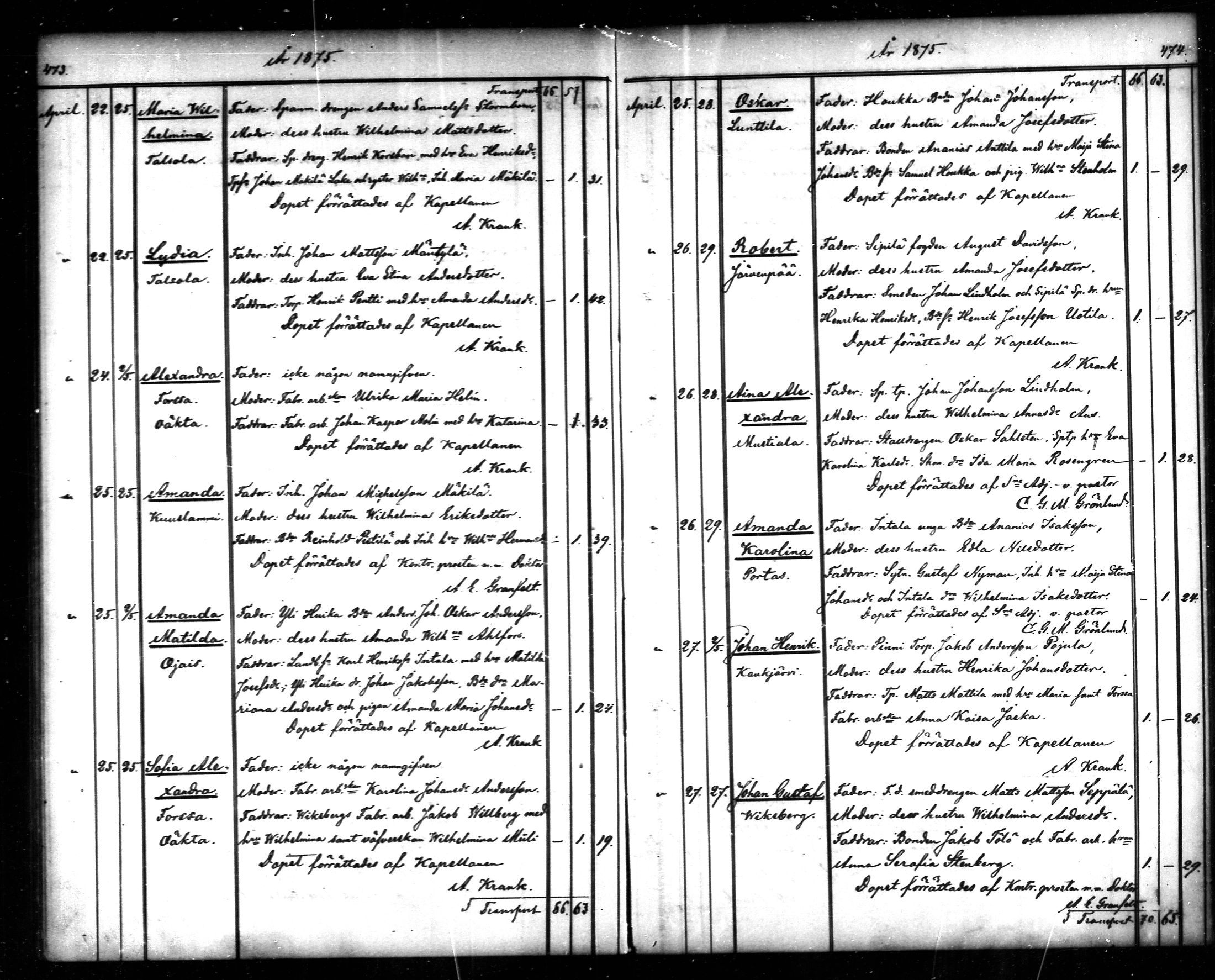 [ ../kirjat/Kirkonkirjat/tammela/syntyneet_1866-1876_mko608-617/kuvat/238.jpg ]