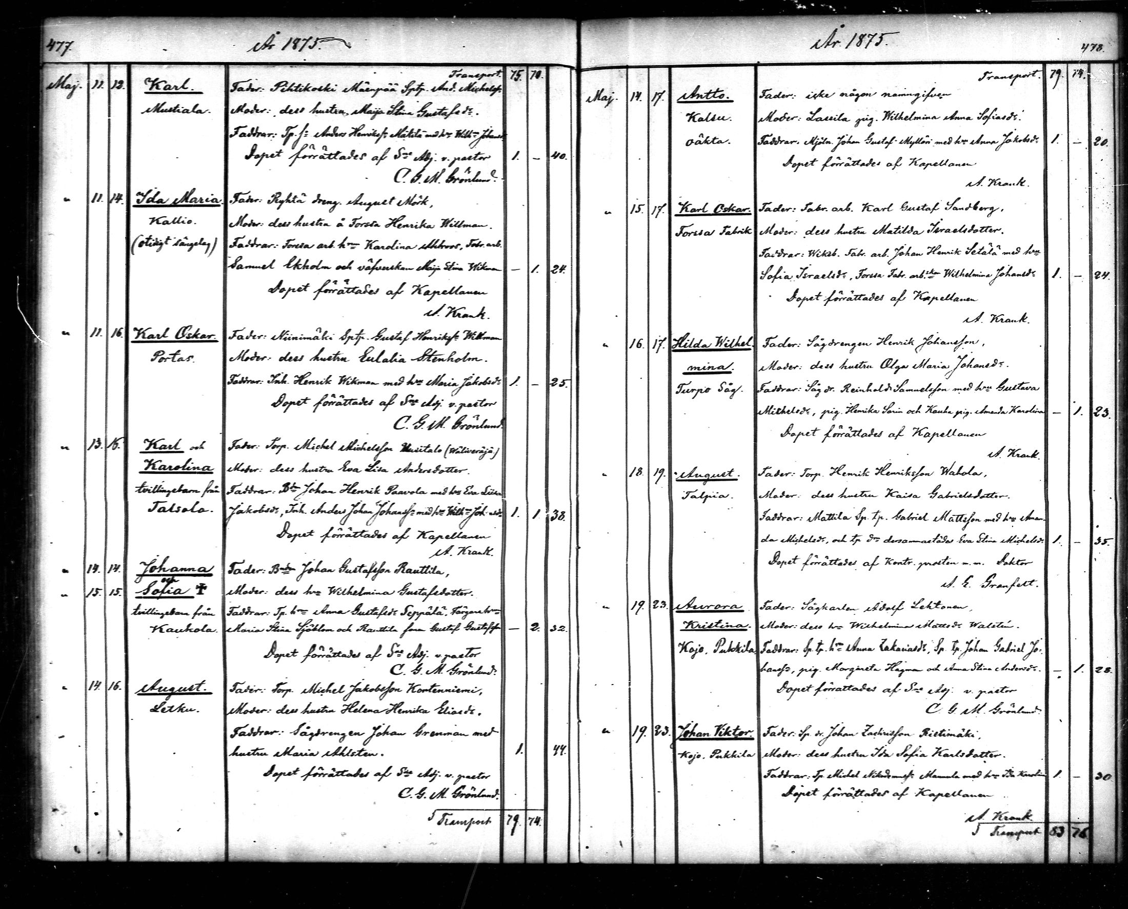 [ ../kirjat/Kirkonkirjat/tammela/syntyneet_1866-1876_mko608-617/kuvat/240.jpg ]