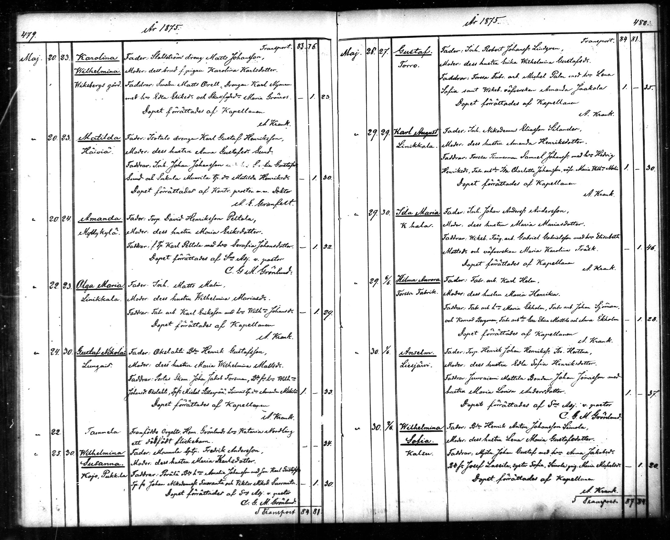 [ ../kirjat/Kirkonkirjat/tammela/syntyneet_1866-1876_mko608-617/kuvat/241.jpg ]