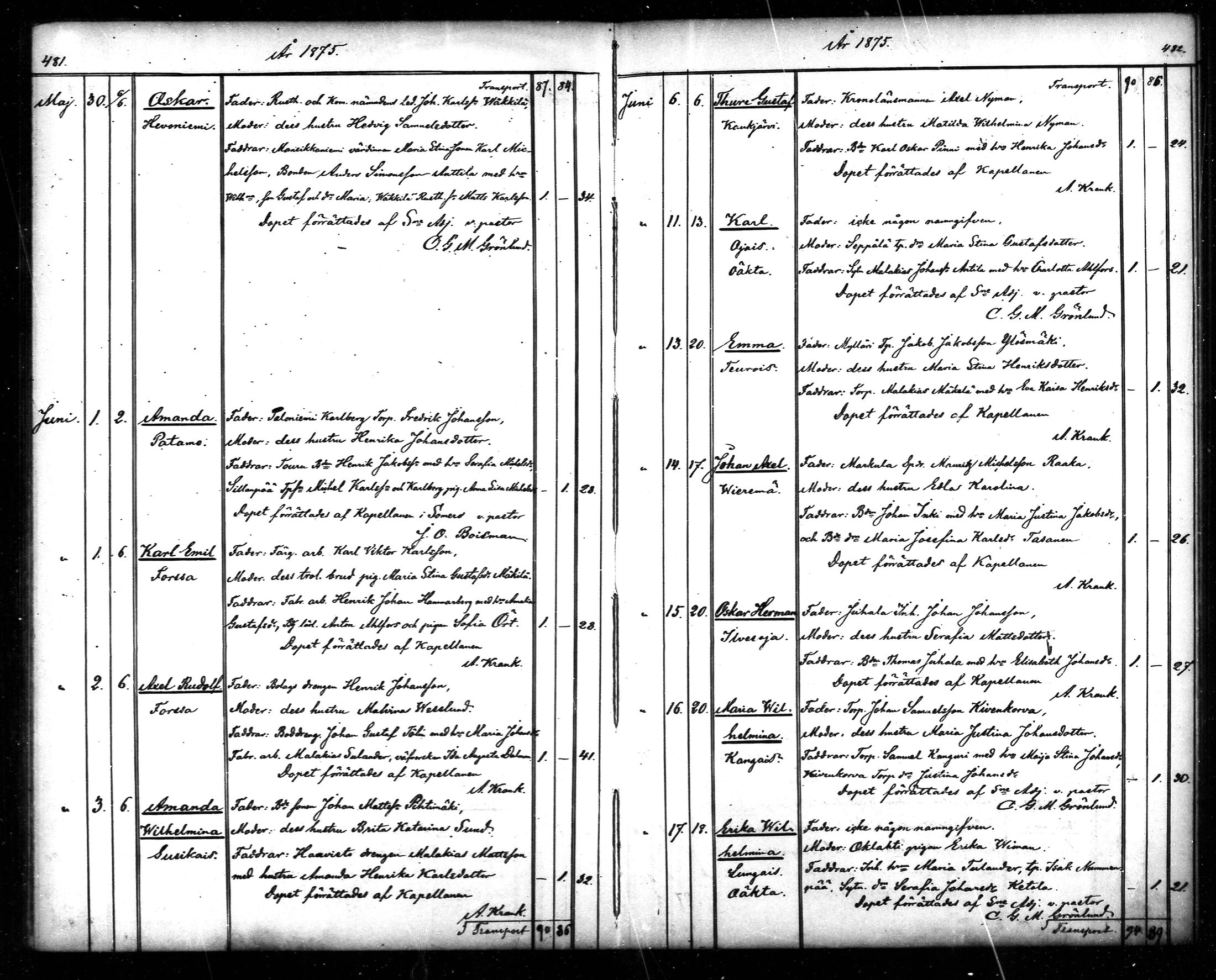 [ ../kirjat/Kirkonkirjat/tammela/syntyneet_1866-1876_mko608-617/kuvat/242.jpg ]