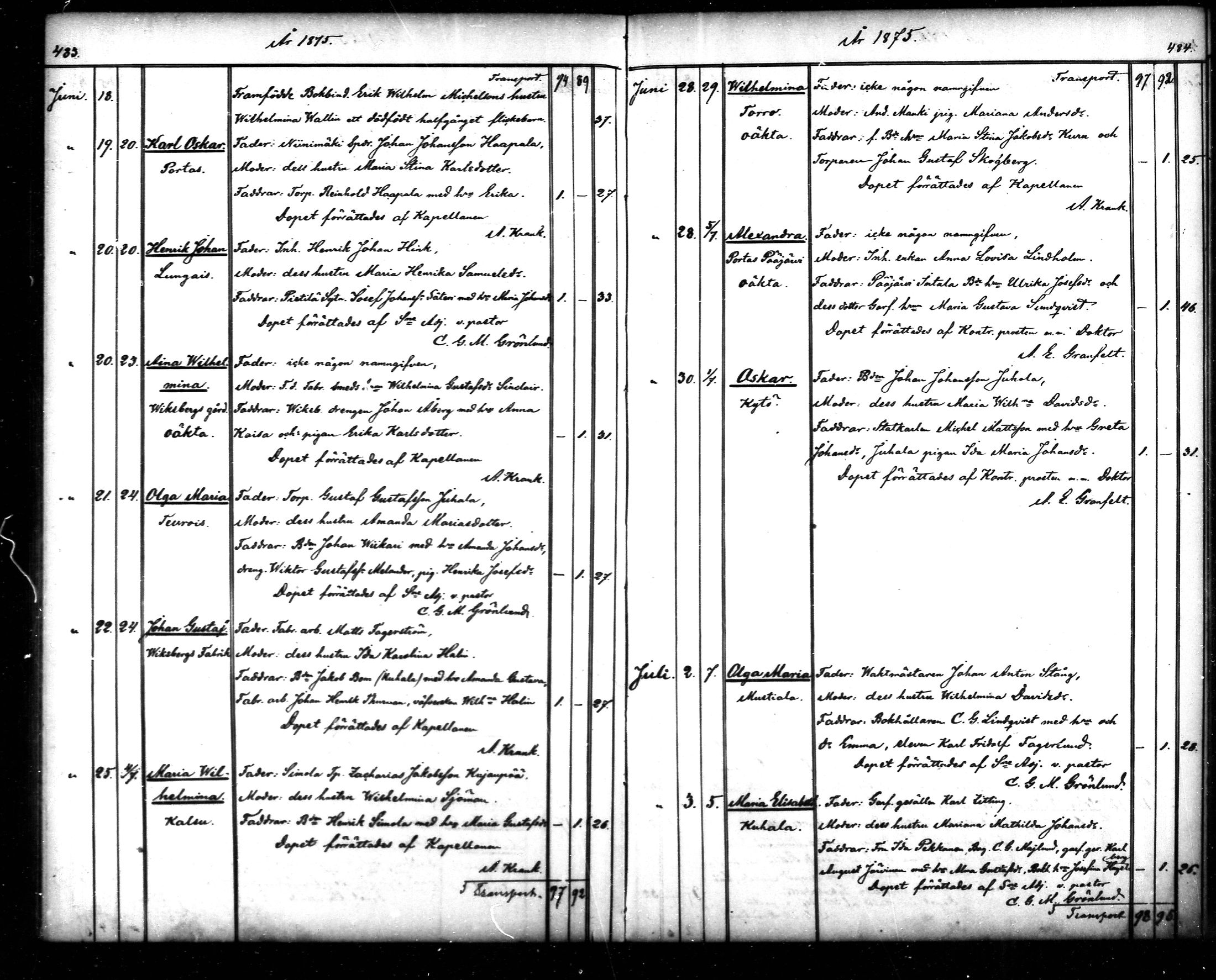 [ ../kirjat/Kirkonkirjat/tammela/syntyneet_1866-1876_mko608-617/kuvat/243.jpg ]