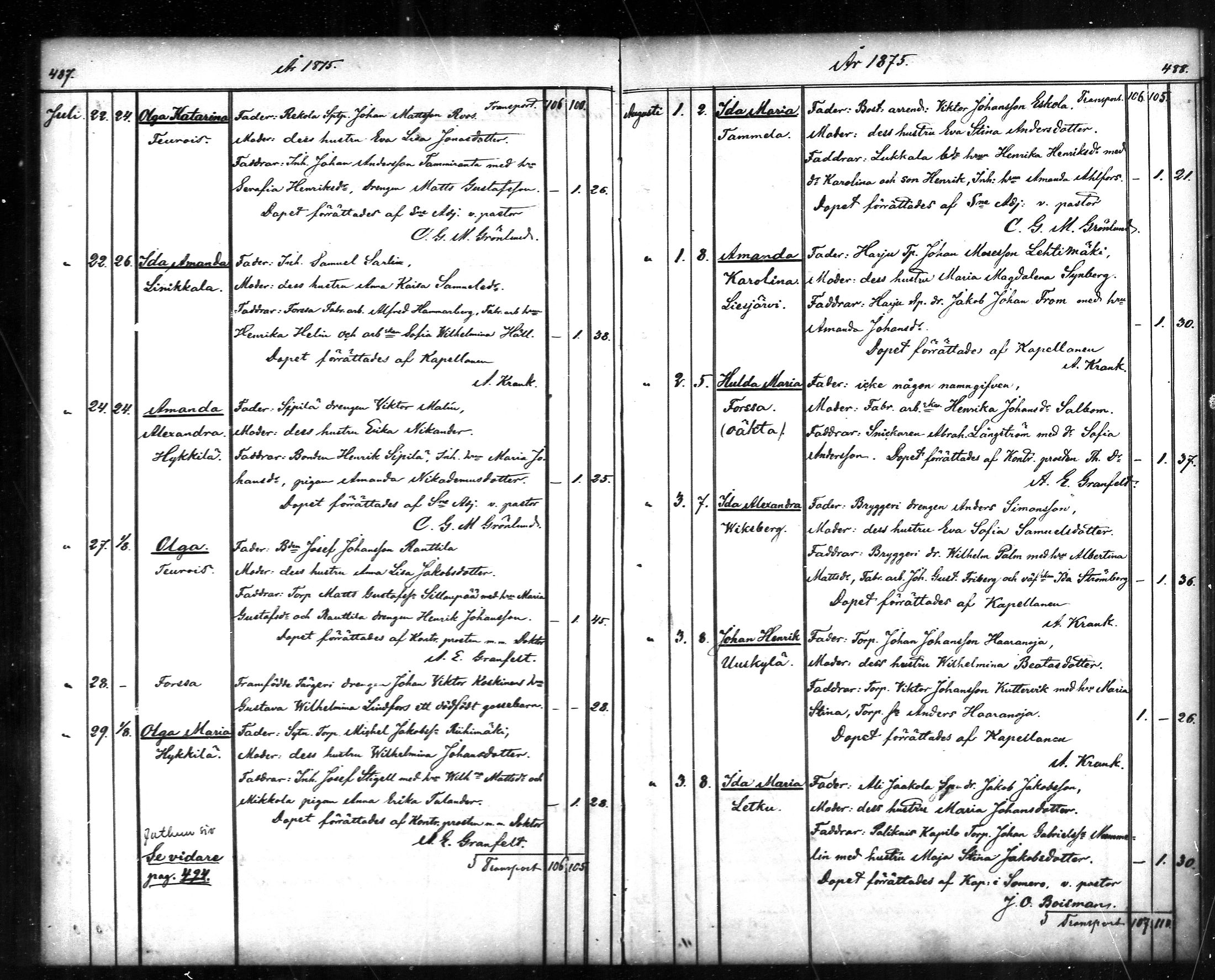 [ ../kirjat/Kirkonkirjat/tammela/syntyneet_1866-1876_mko608-617/kuvat/245.jpg ]