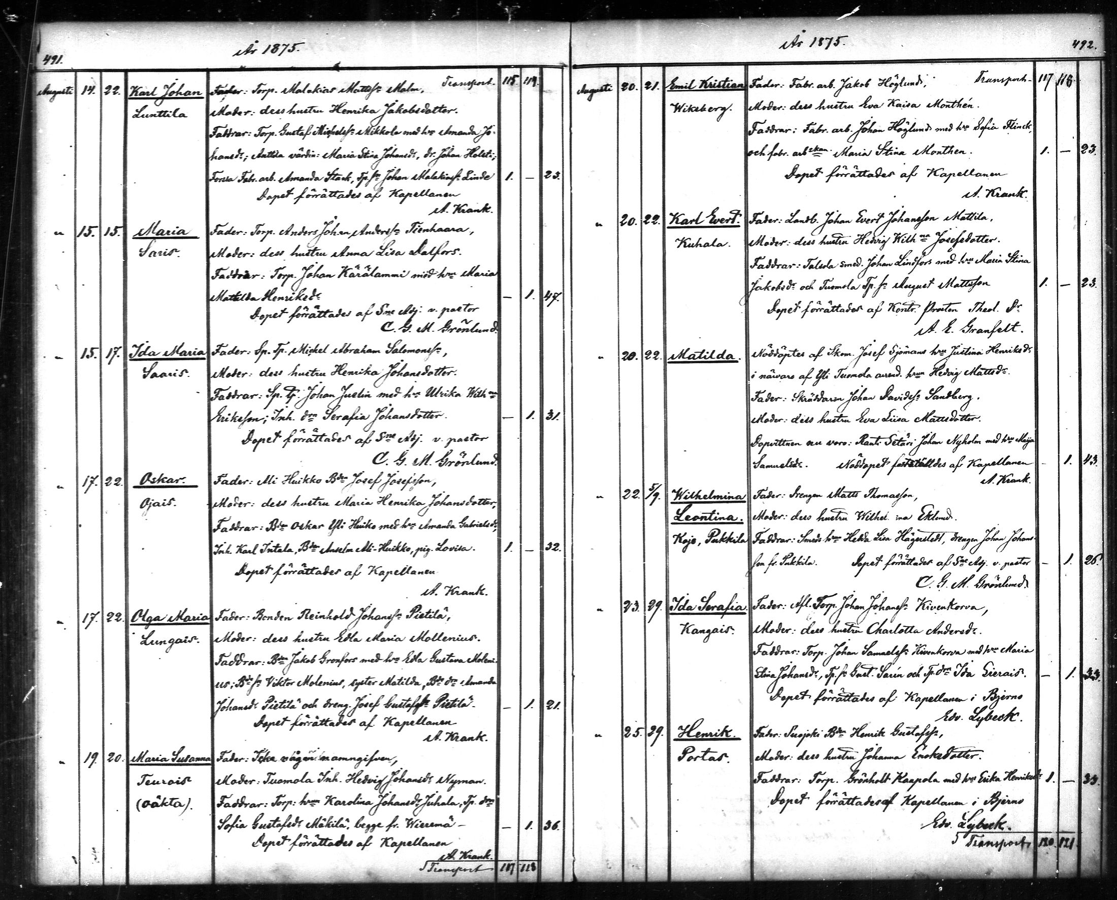 [ ../kirjat/Kirkonkirjat/tammela/syntyneet_1866-1876_mko608-617/kuvat/247.jpg ]
