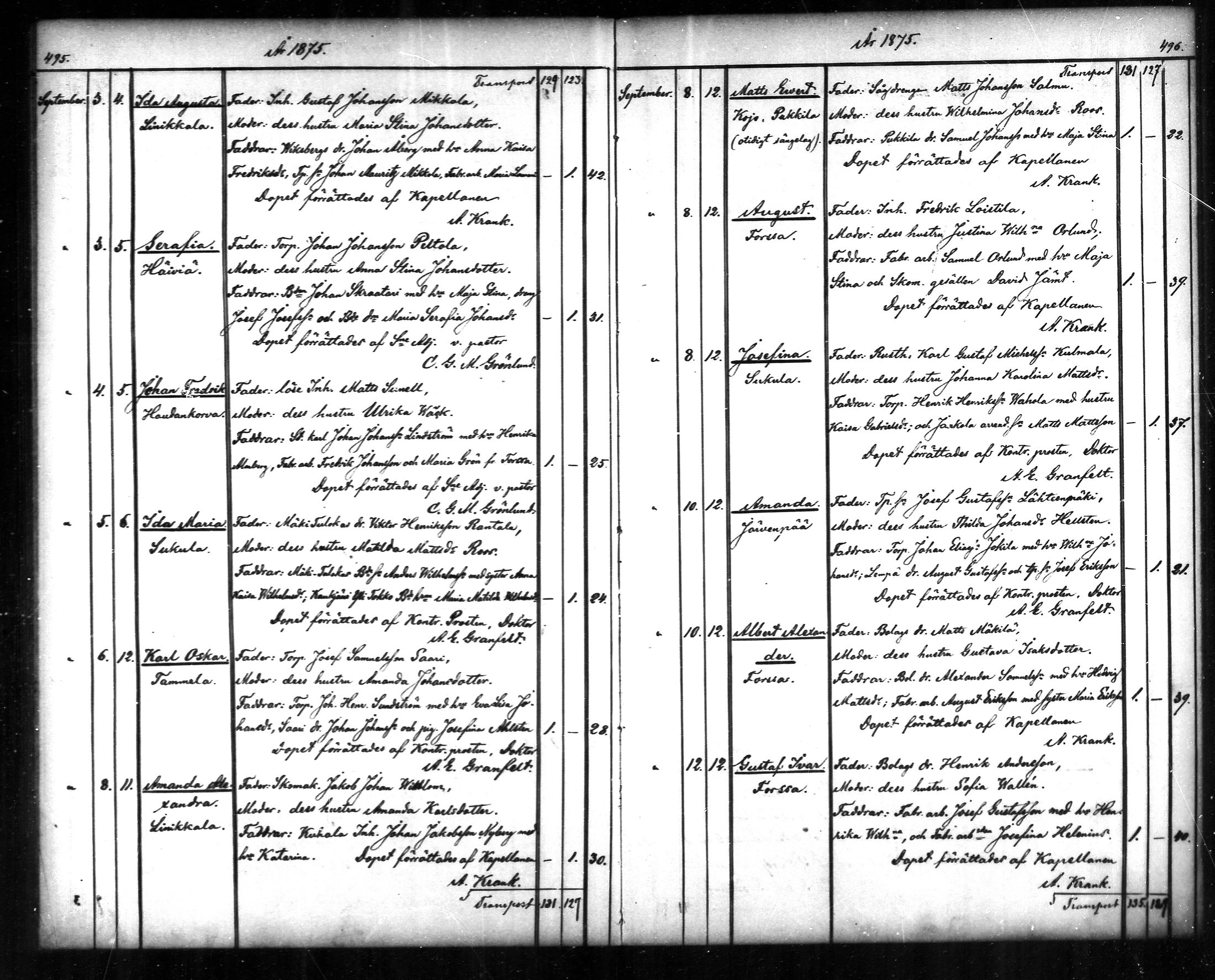 [ ../kirjat/Kirkonkirjat/tammela/syntyneet_1866-1876_mko608-617/kuvat/249.jpg ]