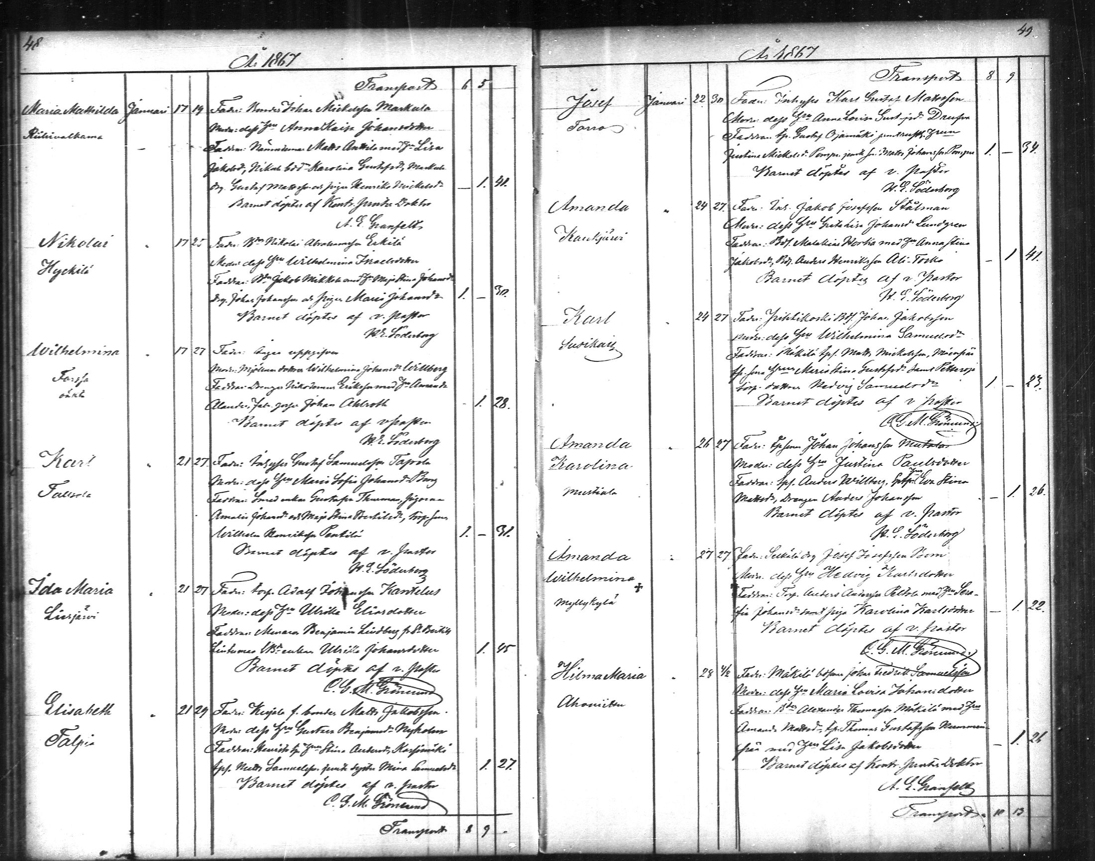 [ ../kirjat/Kirkonkirjat/tammela/syntyneet_1866-1876_mko608-617/kuvat/25.jpg ]