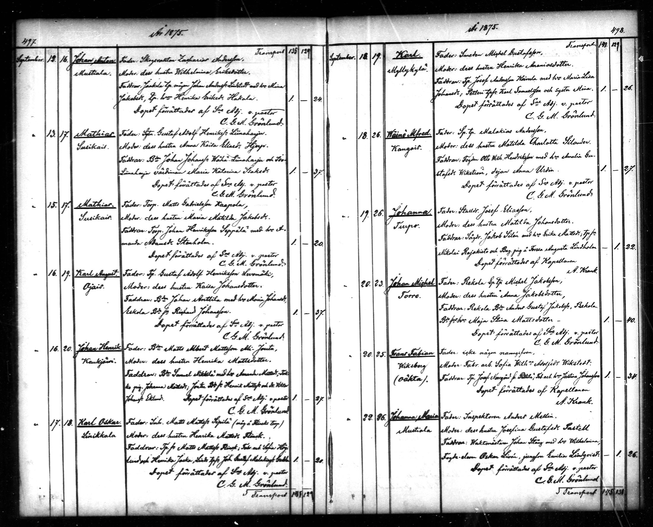 [ ../kirjat/Kirkonkirjat/tammela/syntyneet_1866-1876_mko608-617/kuvat/250.jpg ]